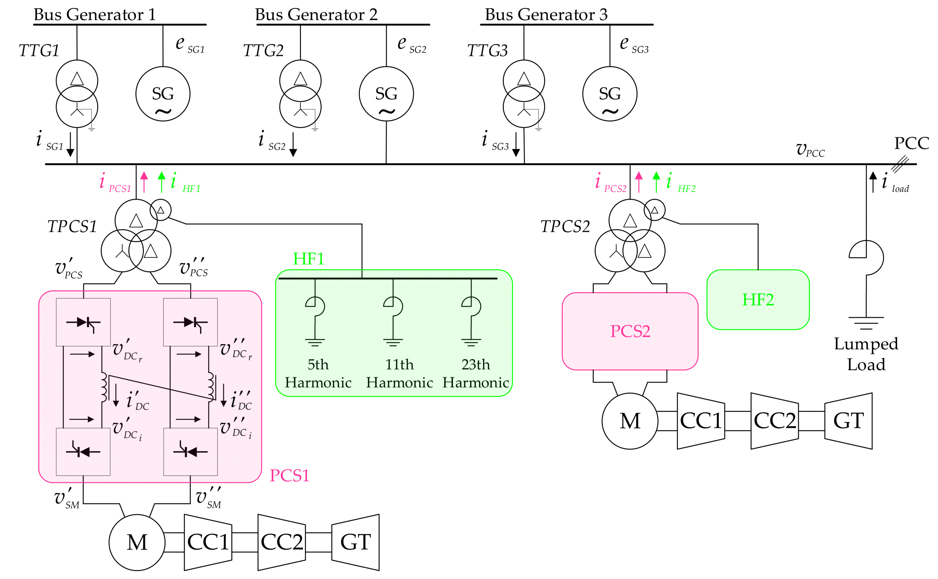 Energies 13 04084 g001