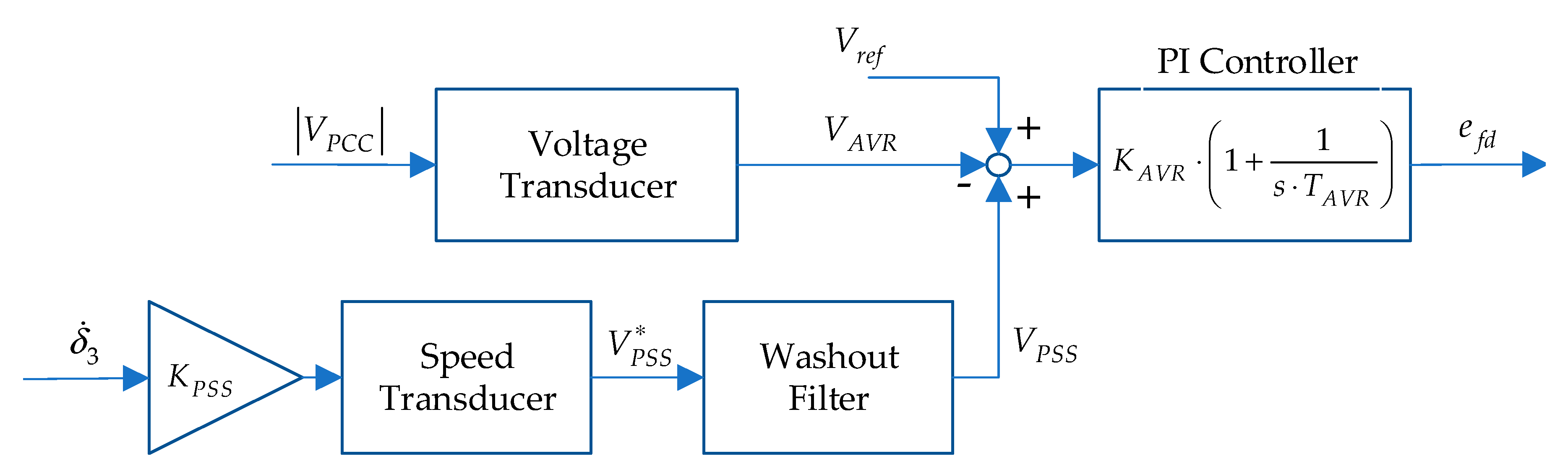 Energies 13 04084 g003