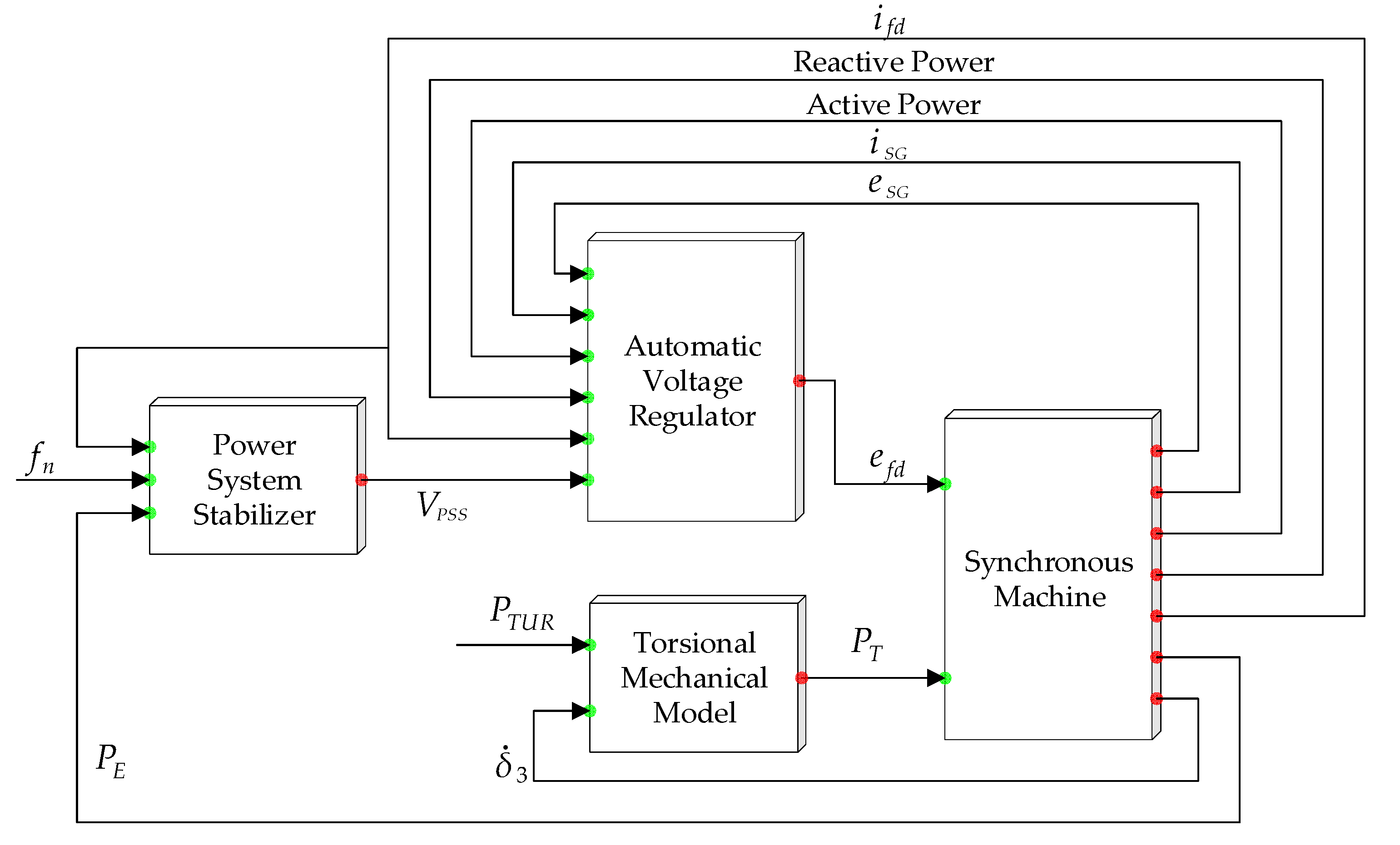 Energies 13 04084 g007