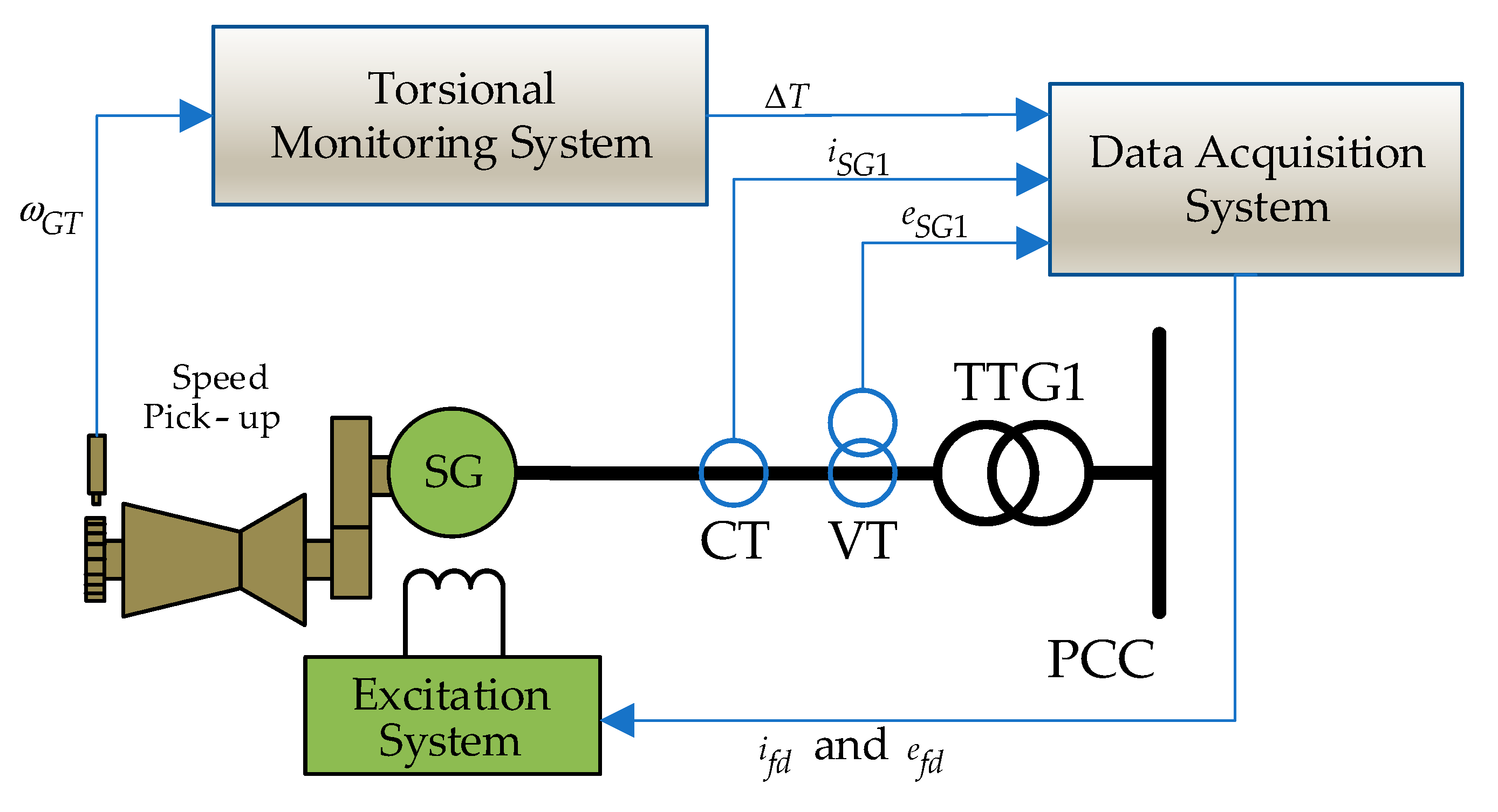 Energies 13 04084 g008