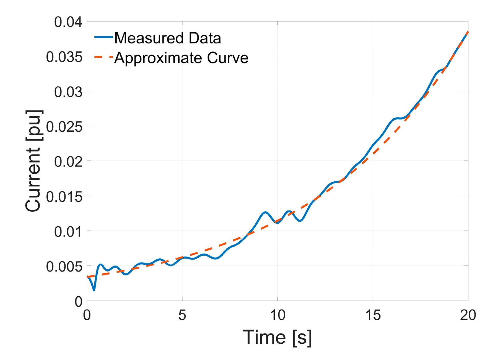 Energies 13 04084 g013
