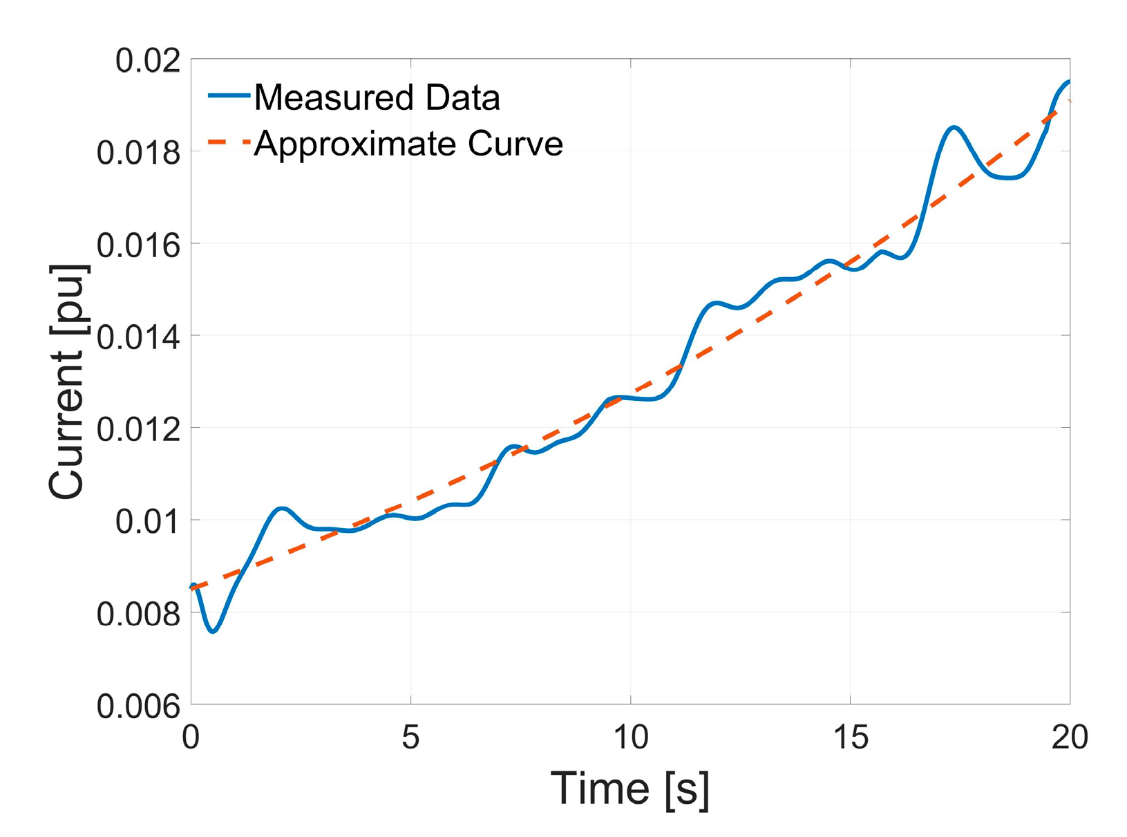Energies 13 04084 g014