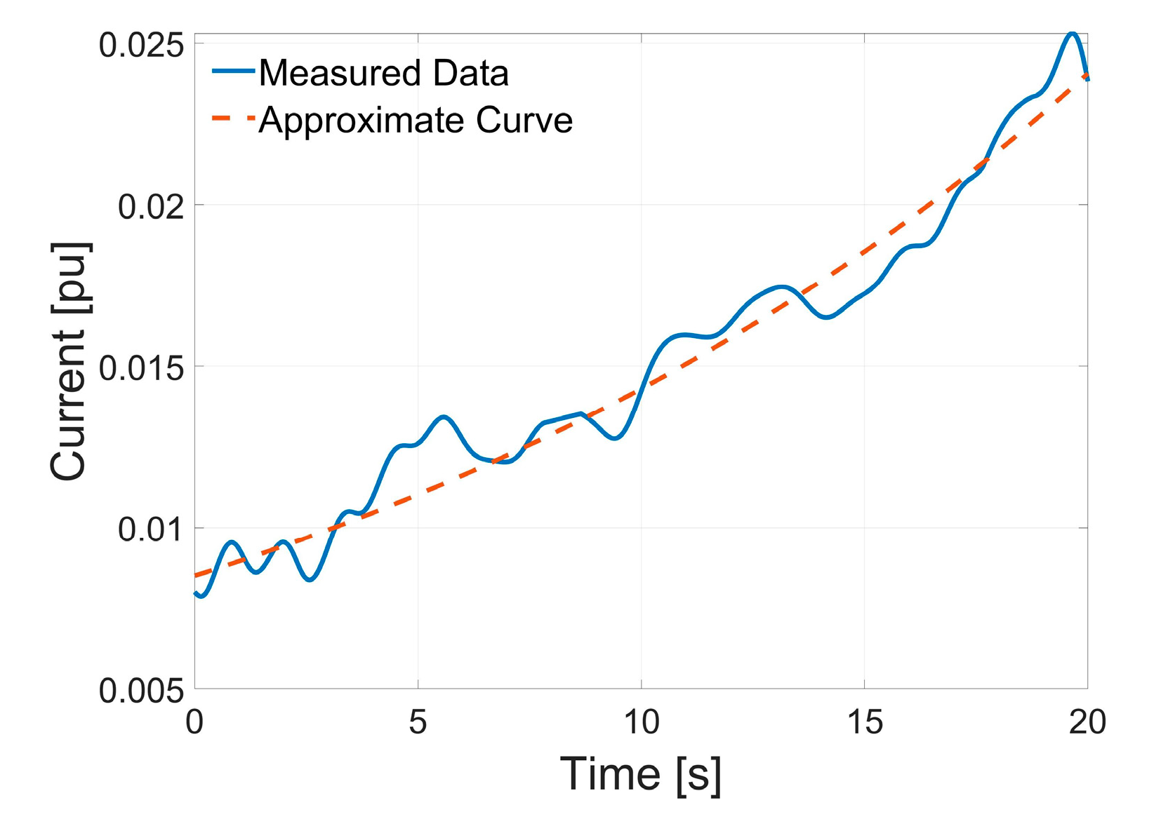 Energies 13 04084 g015