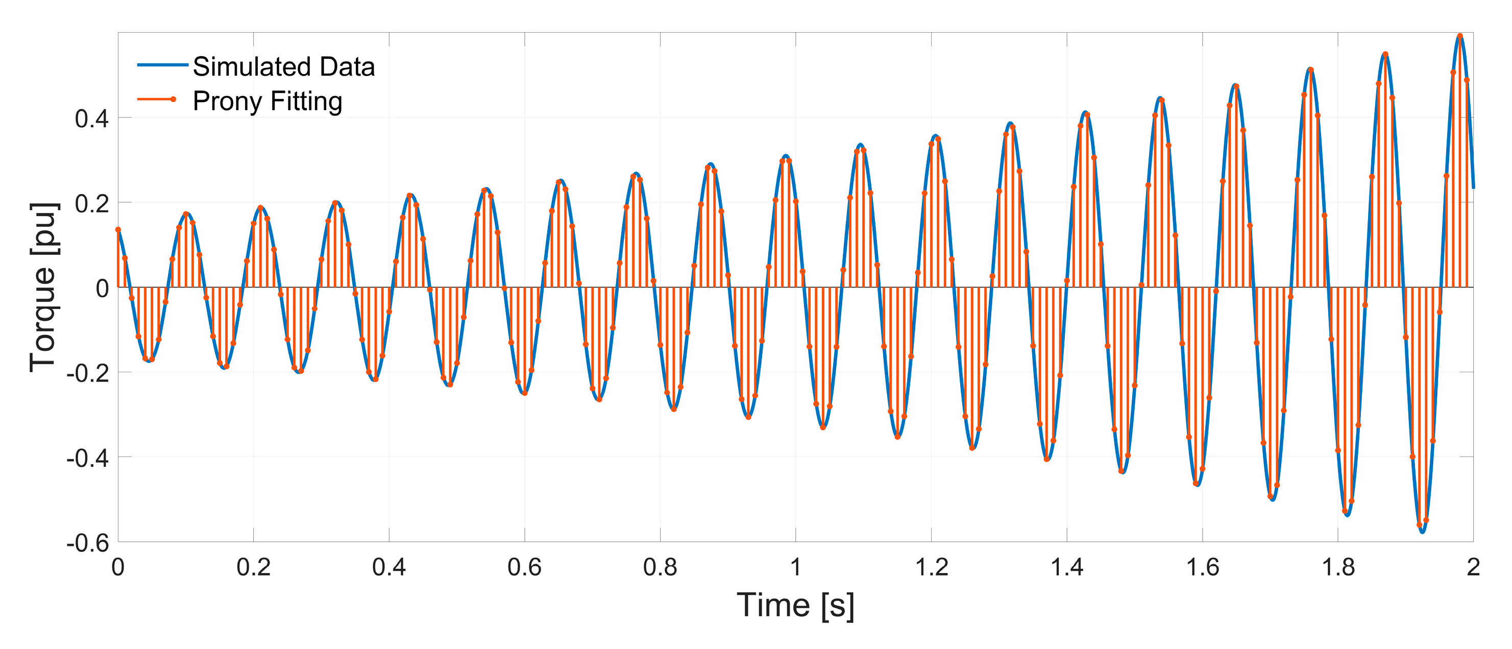 Energies 13 04084 g016