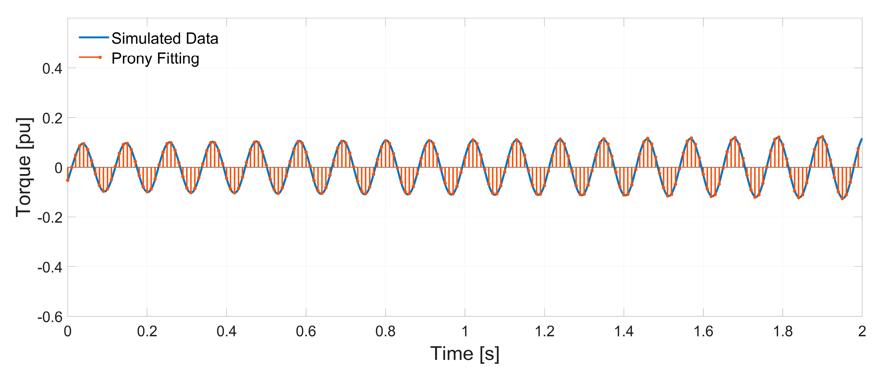 Energies 13 04084 g018