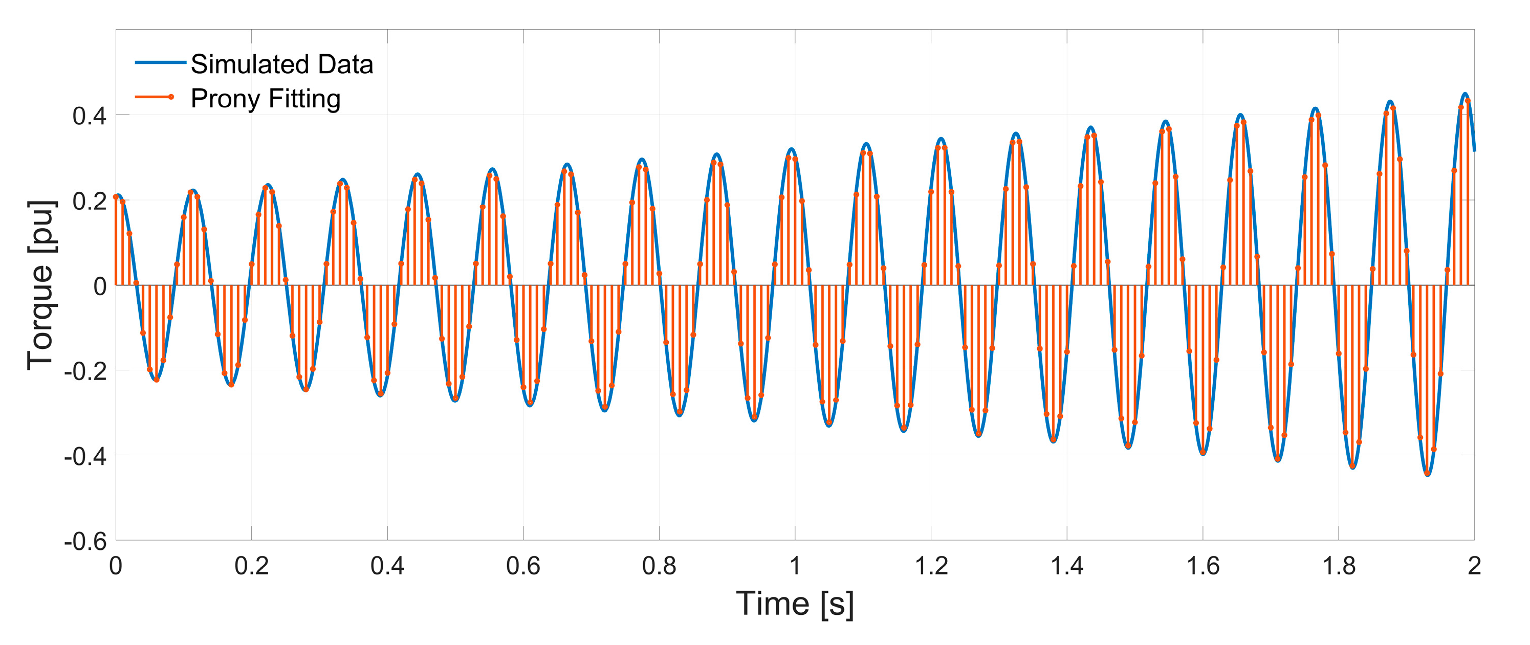 Energies 13 04084 g019