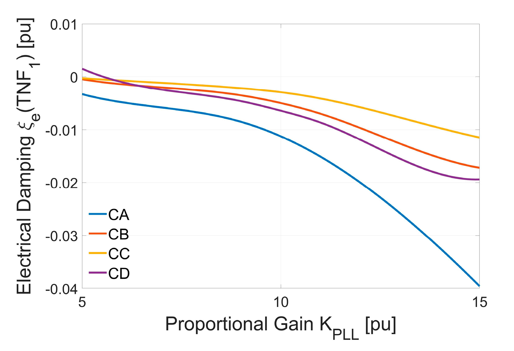 Energies 13 04084 g021