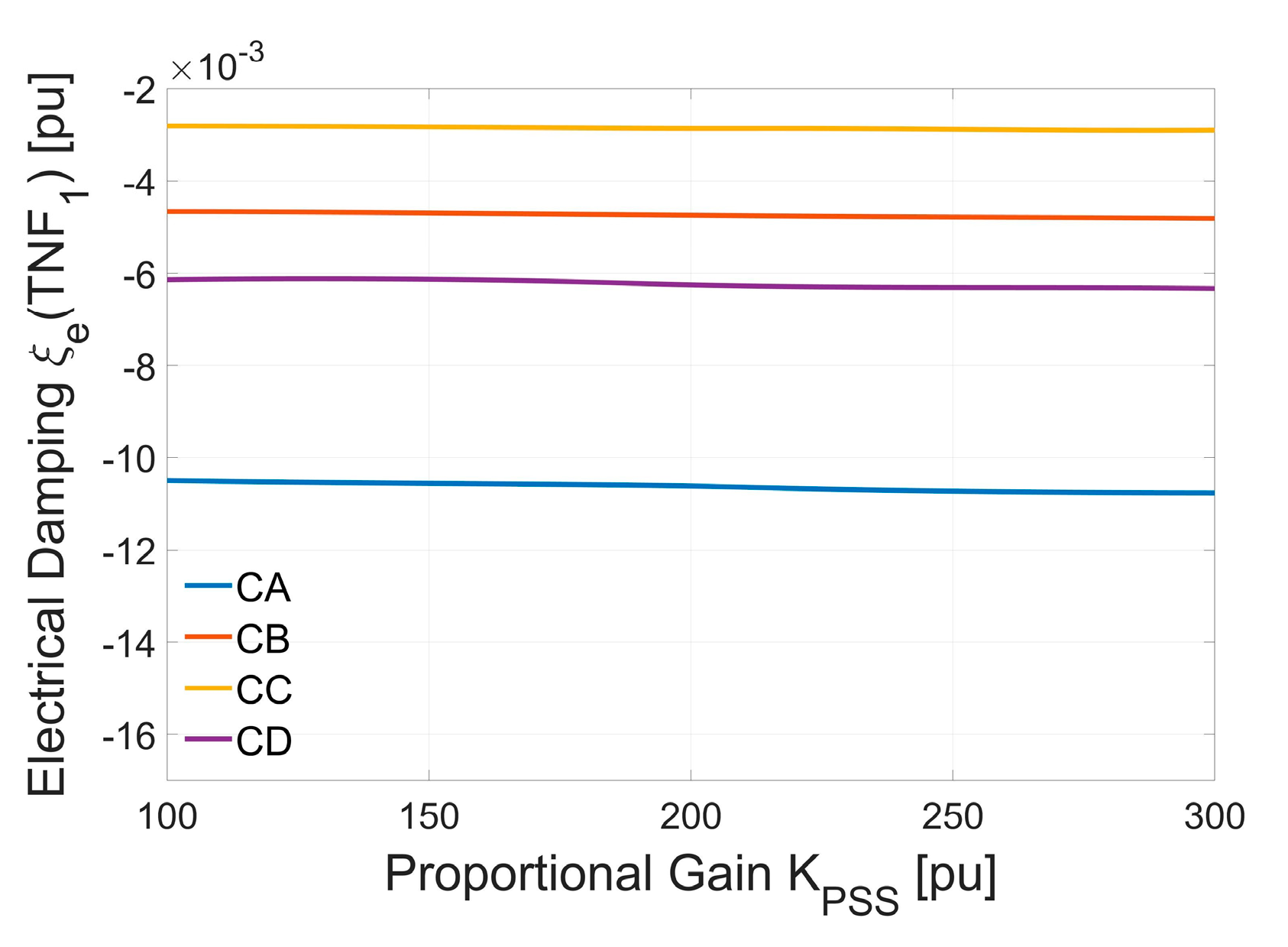Energies 13 04084 g023