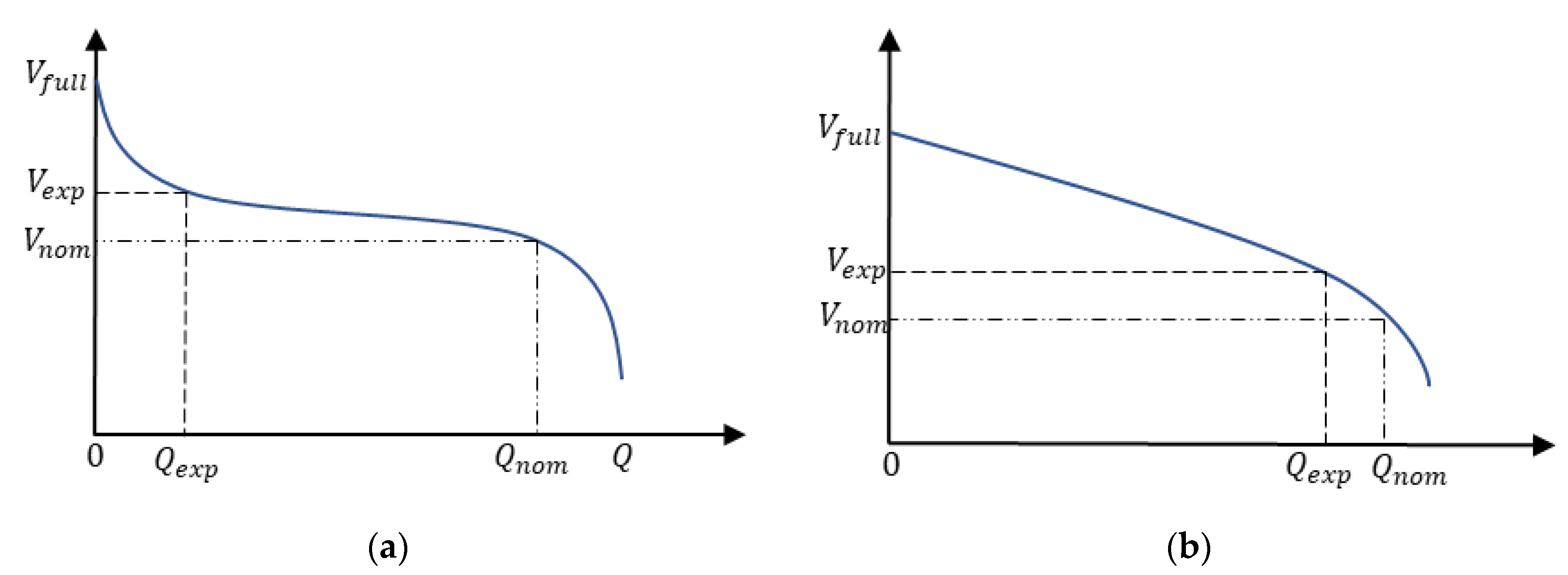 Energies 13 04085 g001