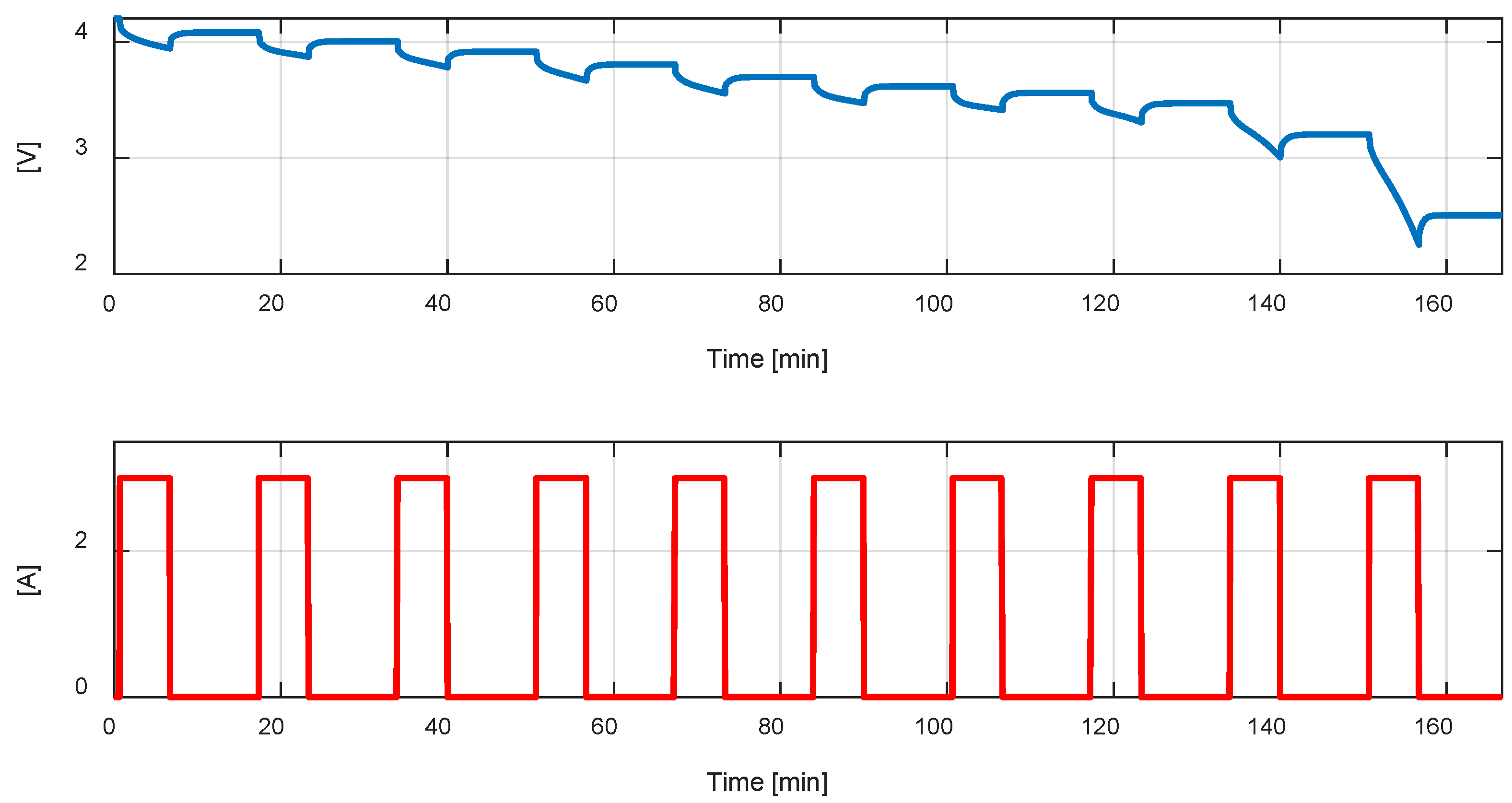 Energies 13 04085 g008