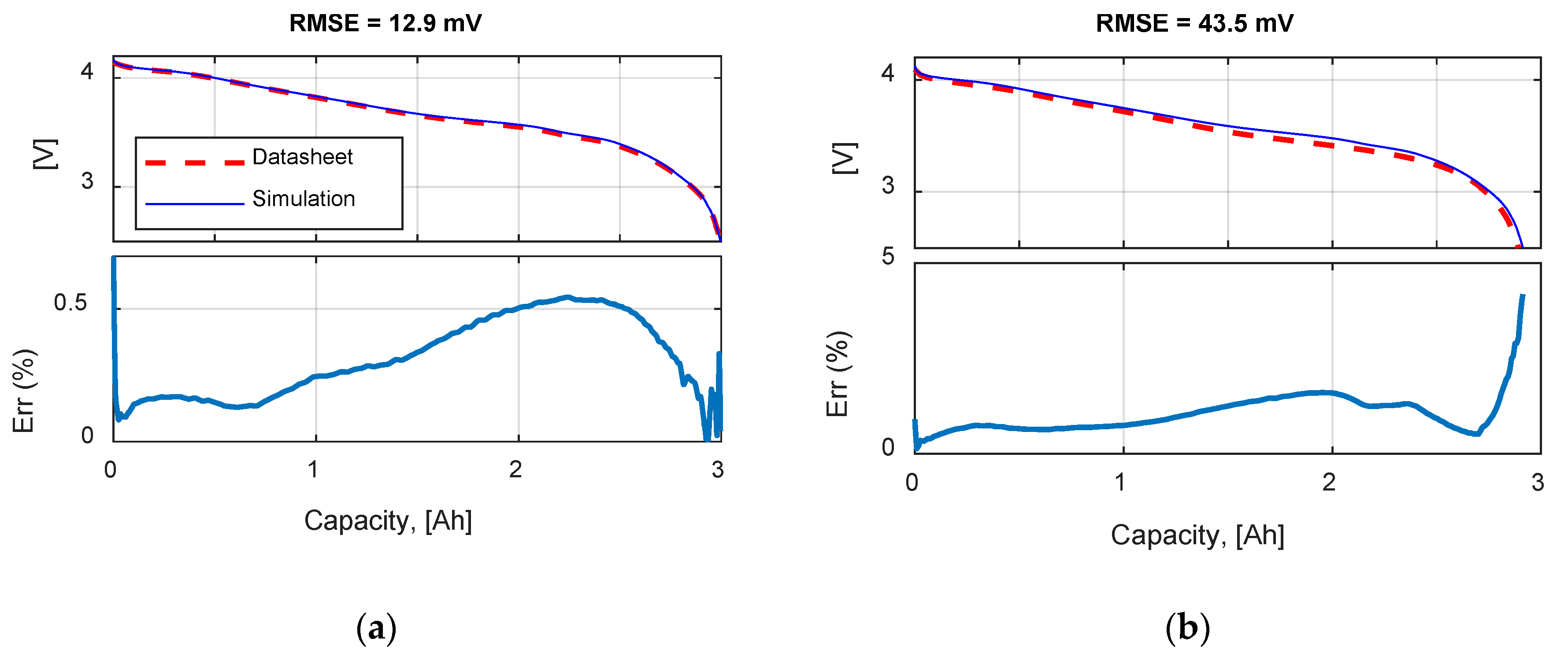 Energies 13 04085 g014a