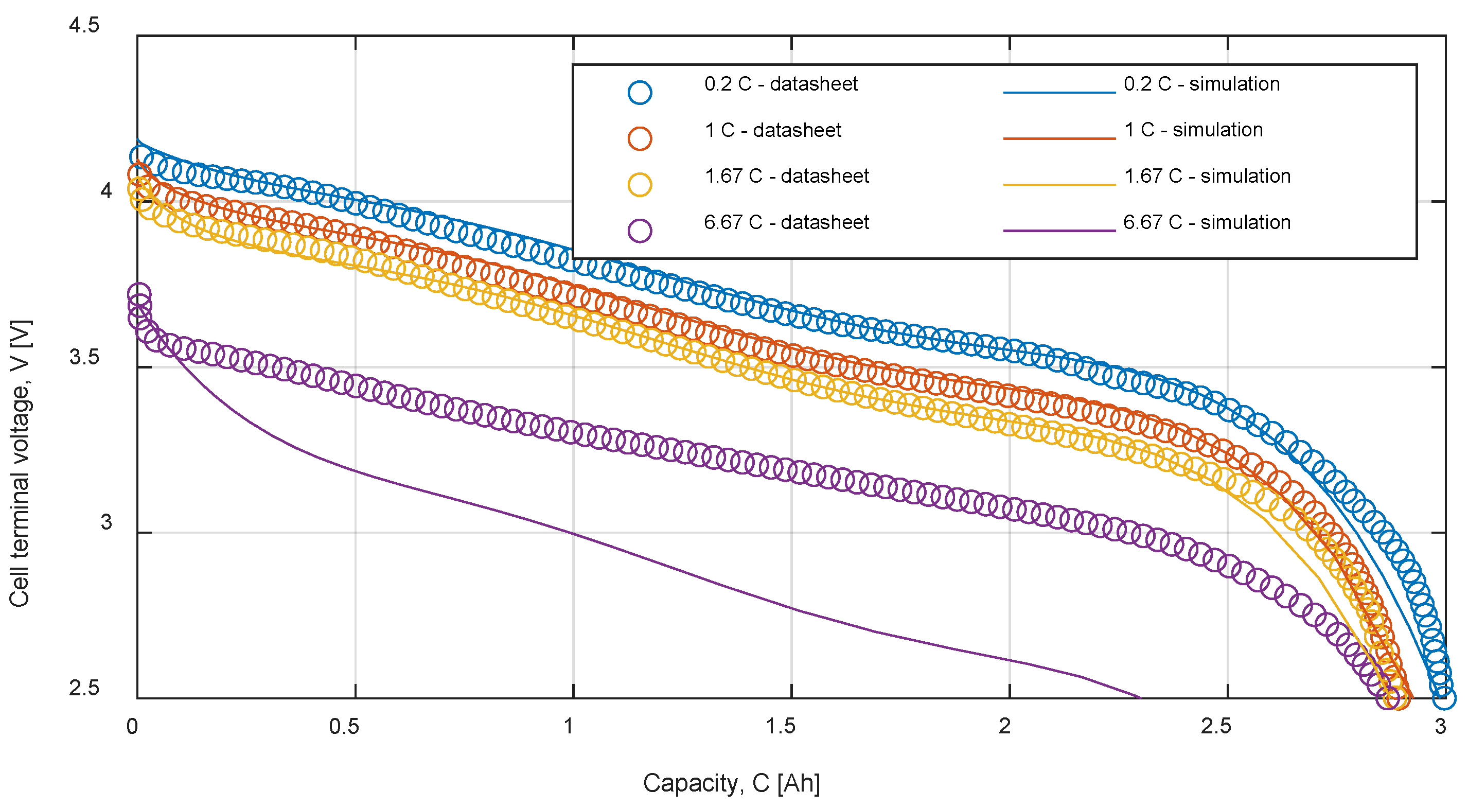 Energies 13 04085 g015