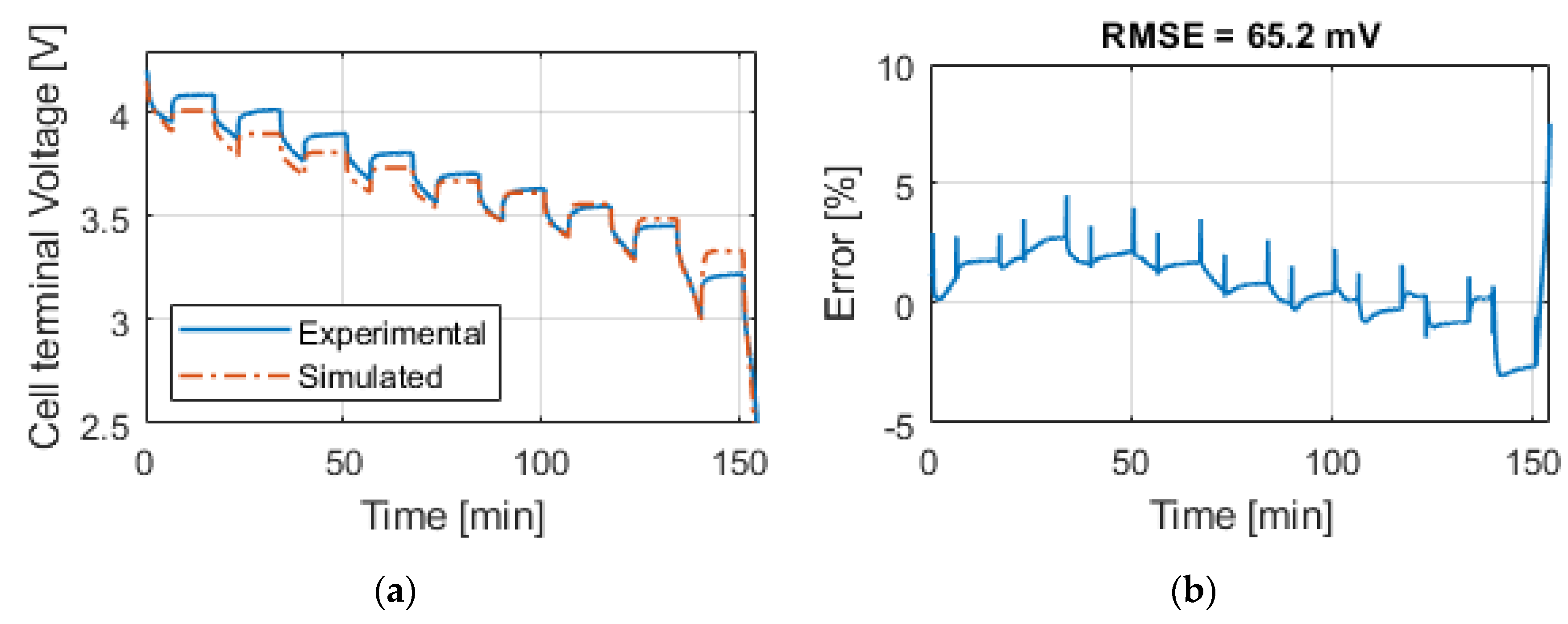 Energies 13 04085 g020