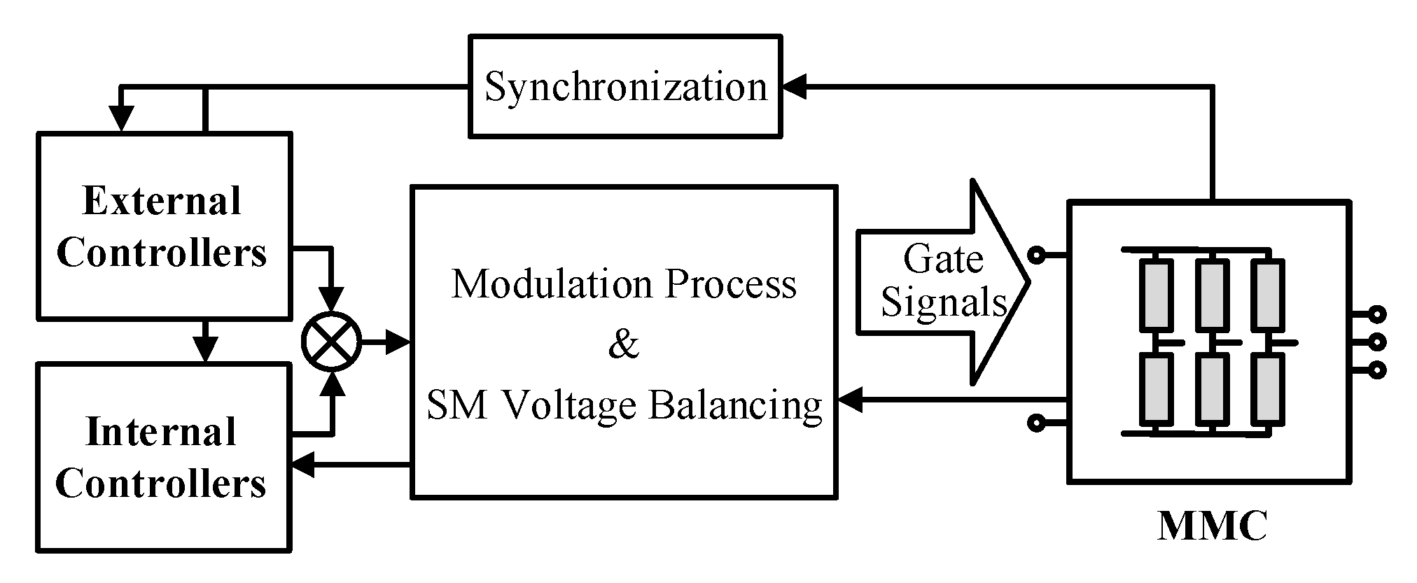 Energies 13 04089 g003