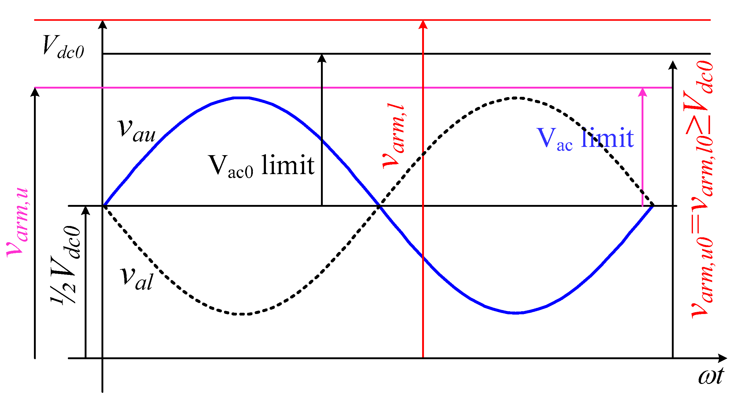Energies 13 04089 g006