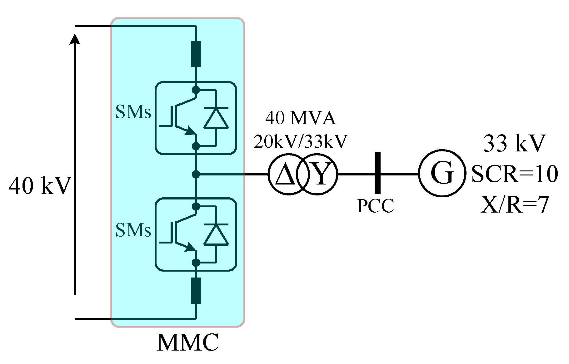 Energies 13 04089 g007
