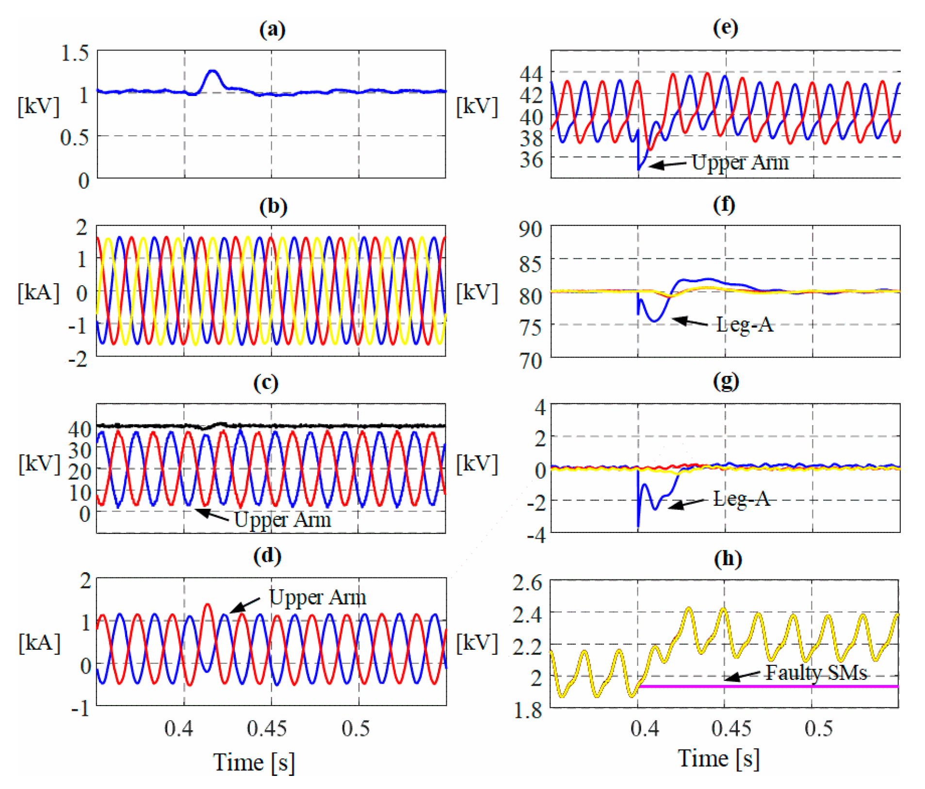 Energies 13 04089 g008