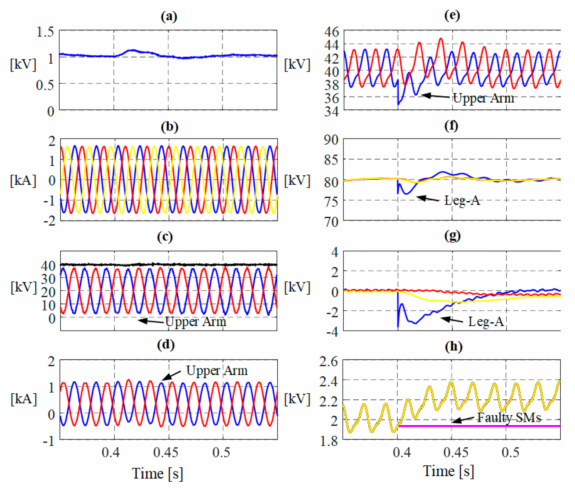 Energies 13 04089 g009