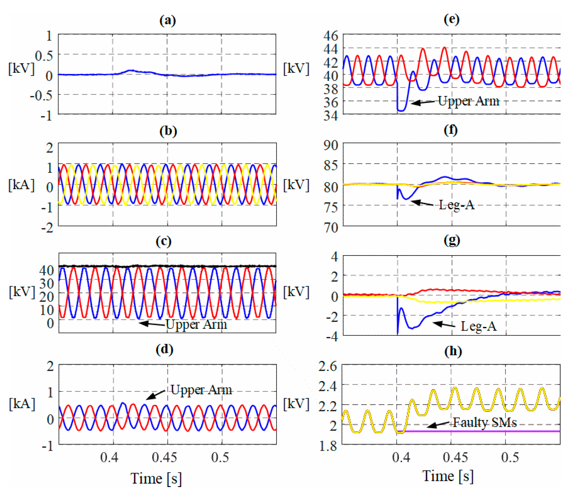 Energies 13 04089 g011