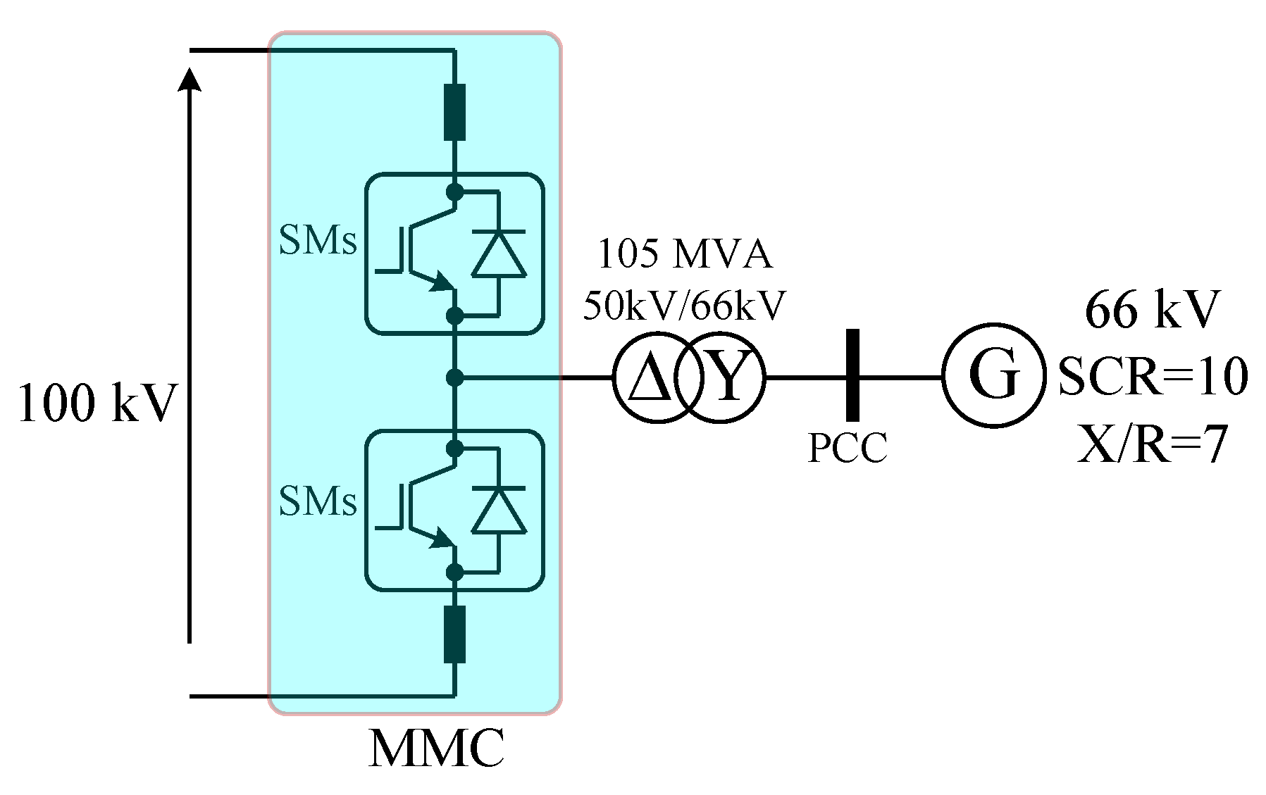 Energies 13 04089 g012