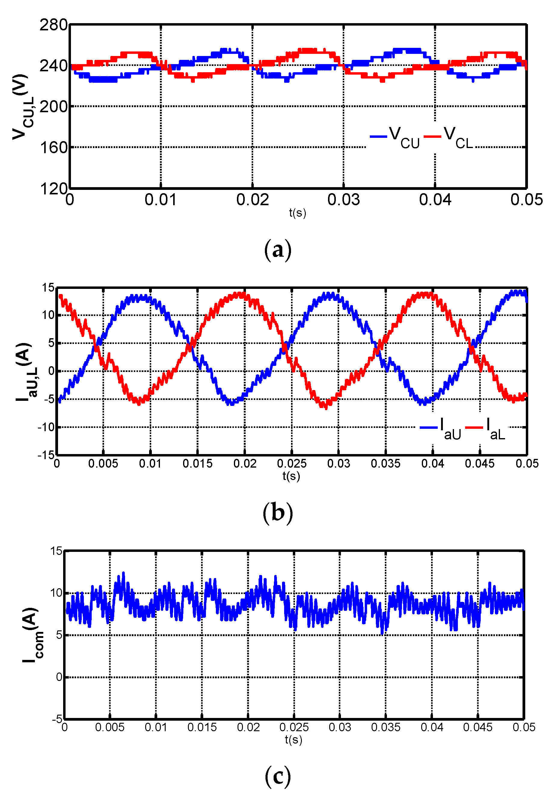 Energies 13 04089 g016