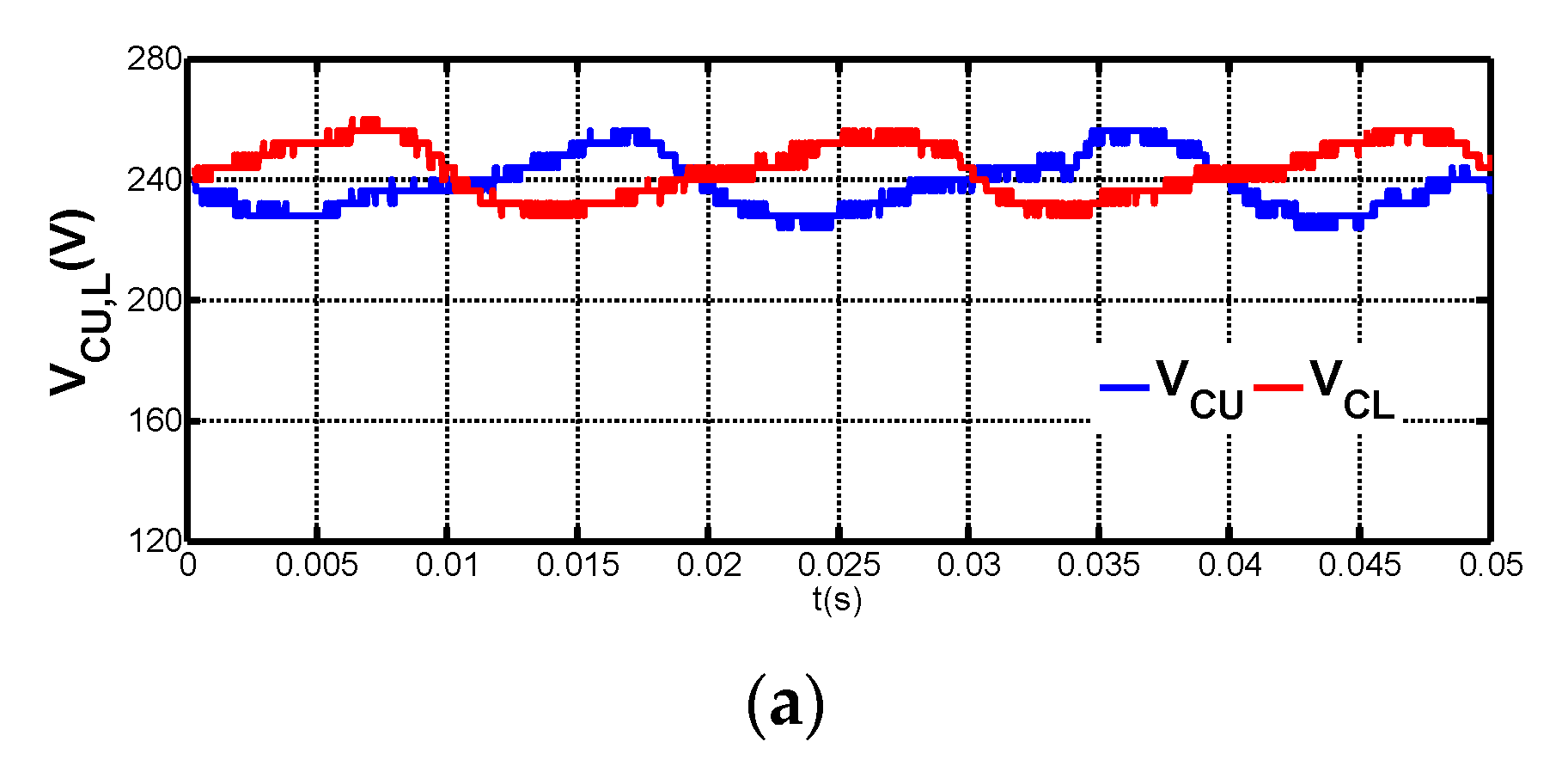 Energies 13 04089 g017a
