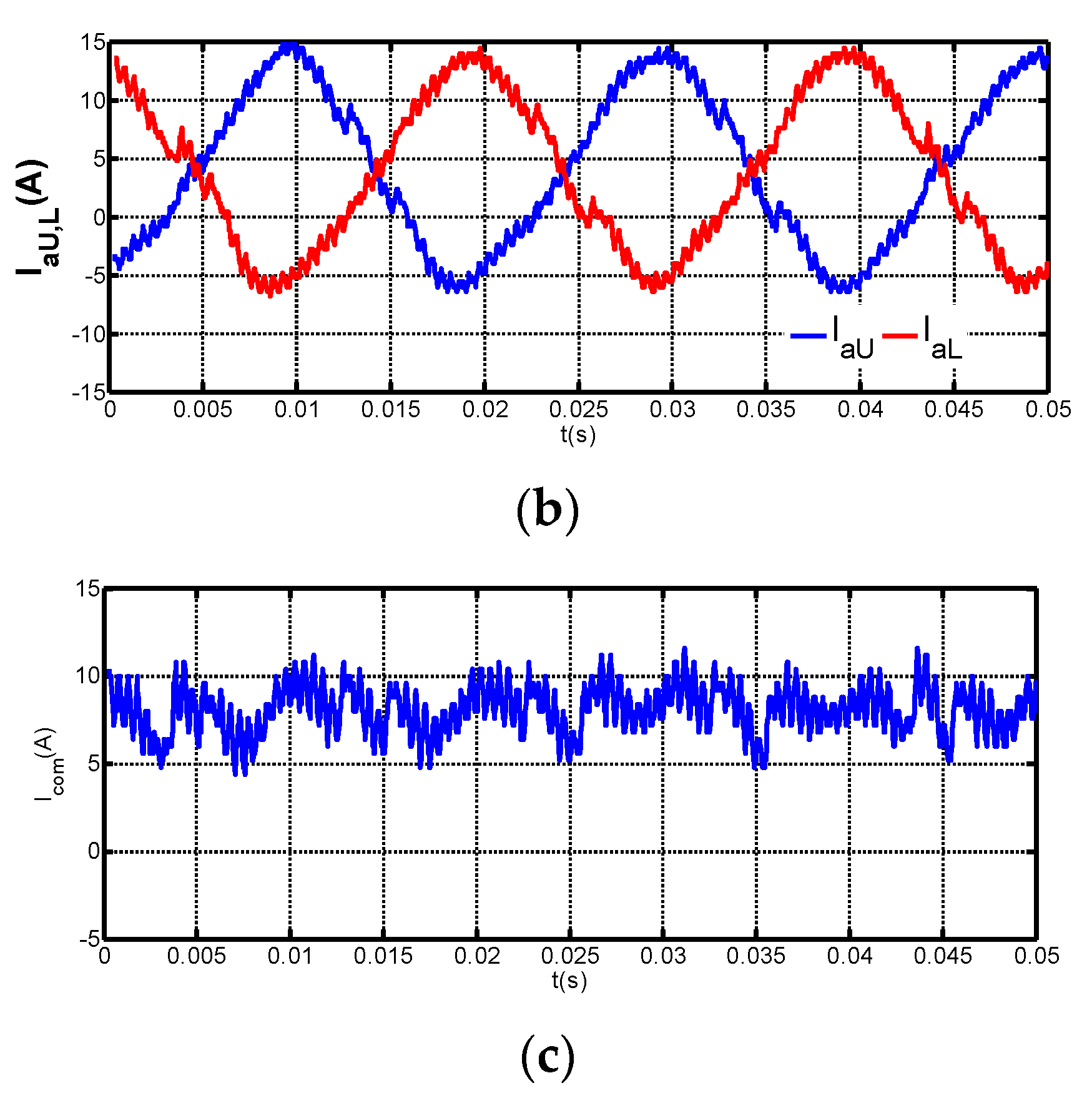 Energies 13 04089 g017b