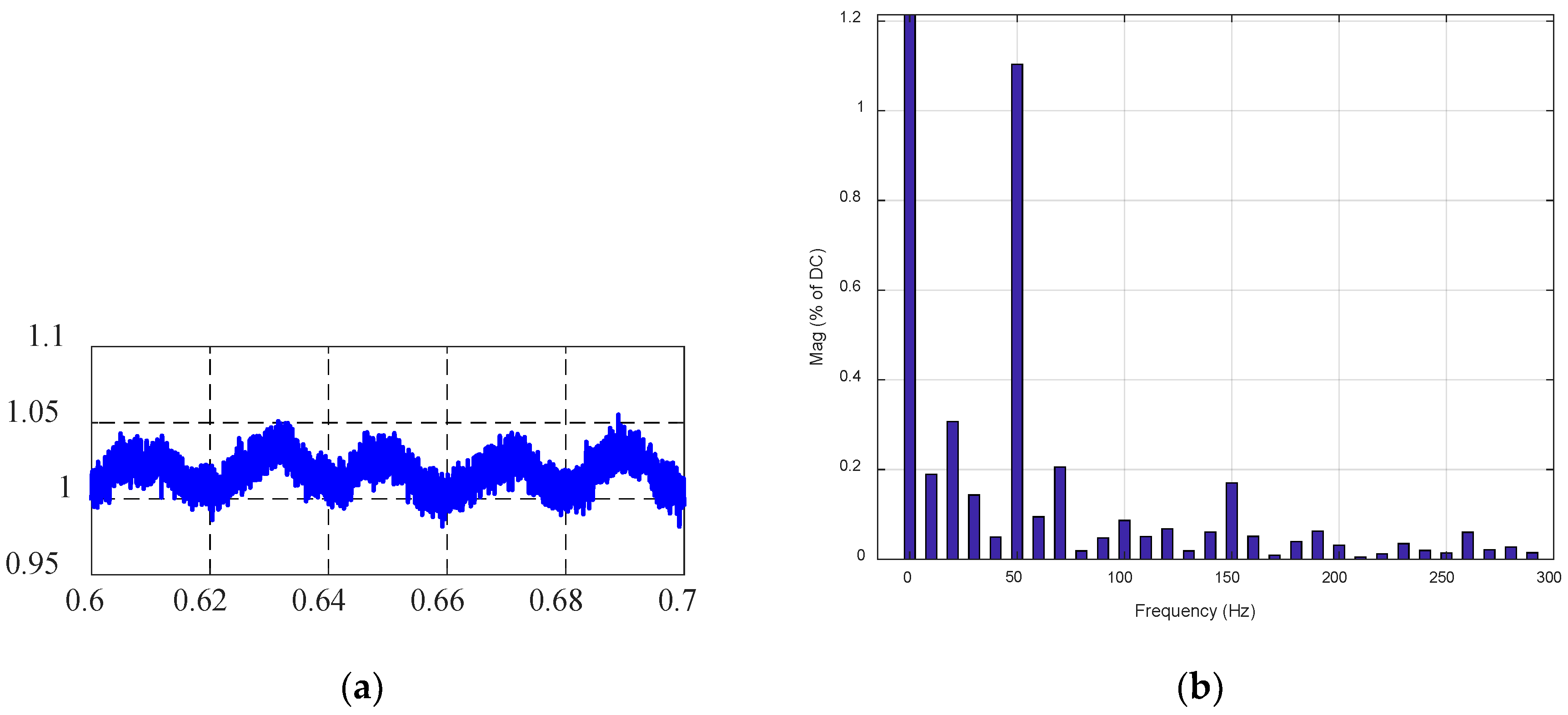 Energies 13 04089 g0a1
