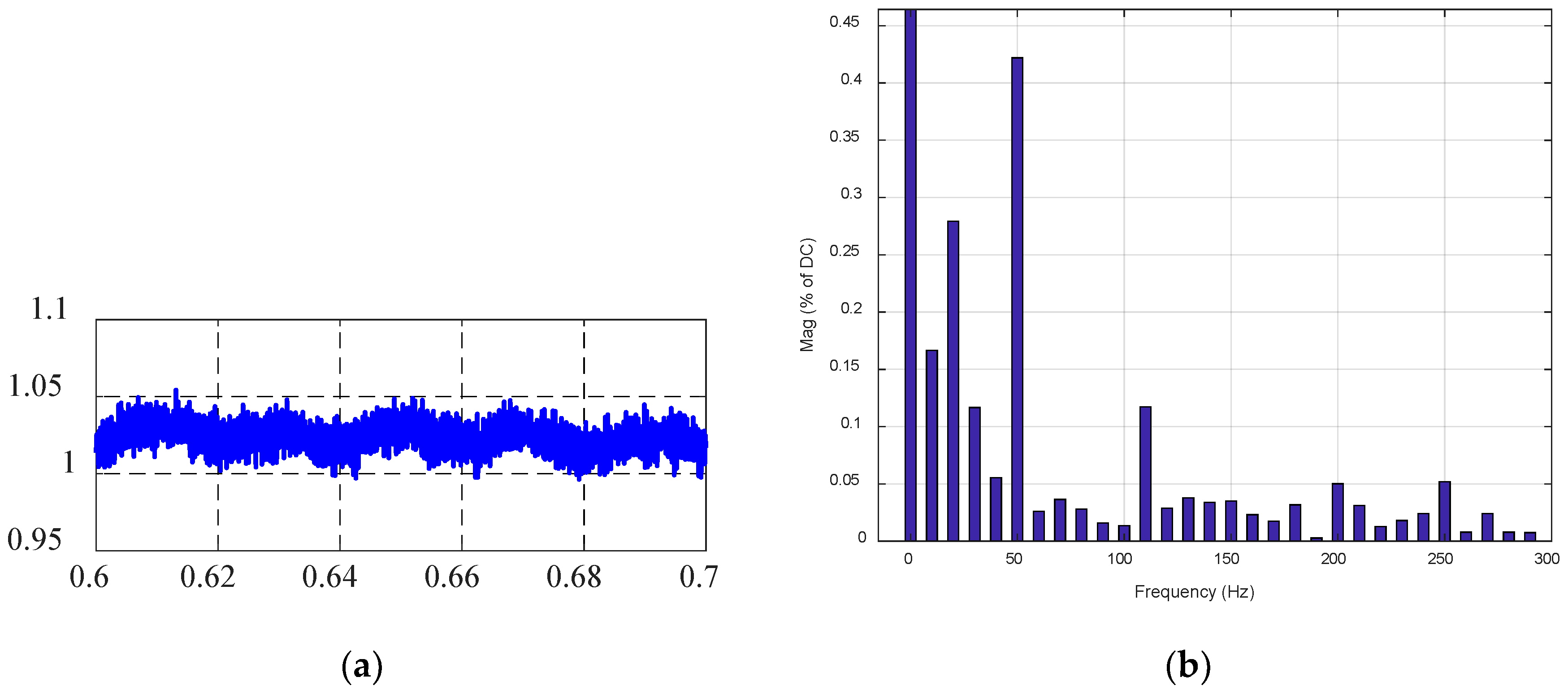 Energies 13 04089 g0a2