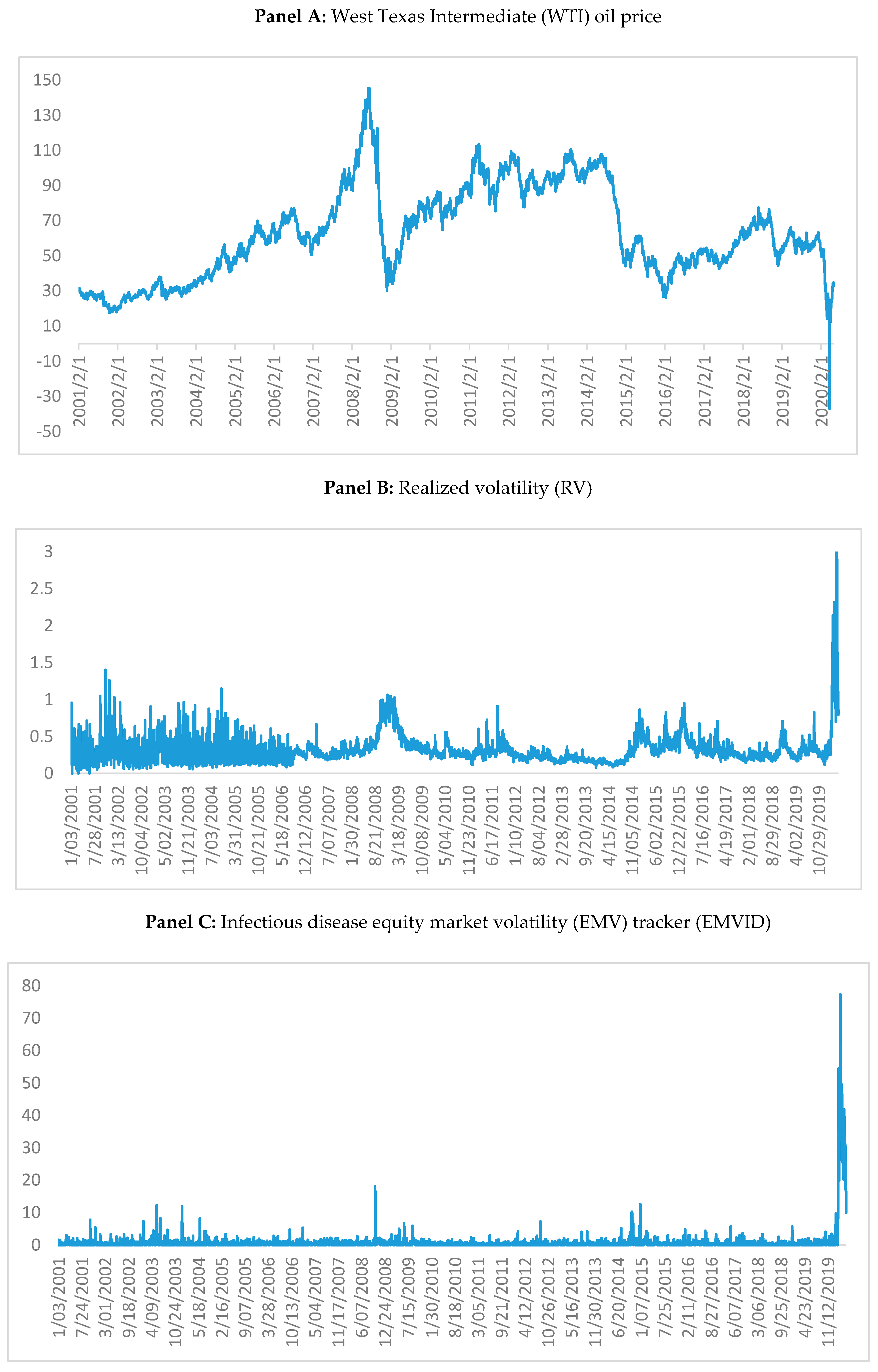 Energies 13 04090 g001 Energies 13 04090 g001