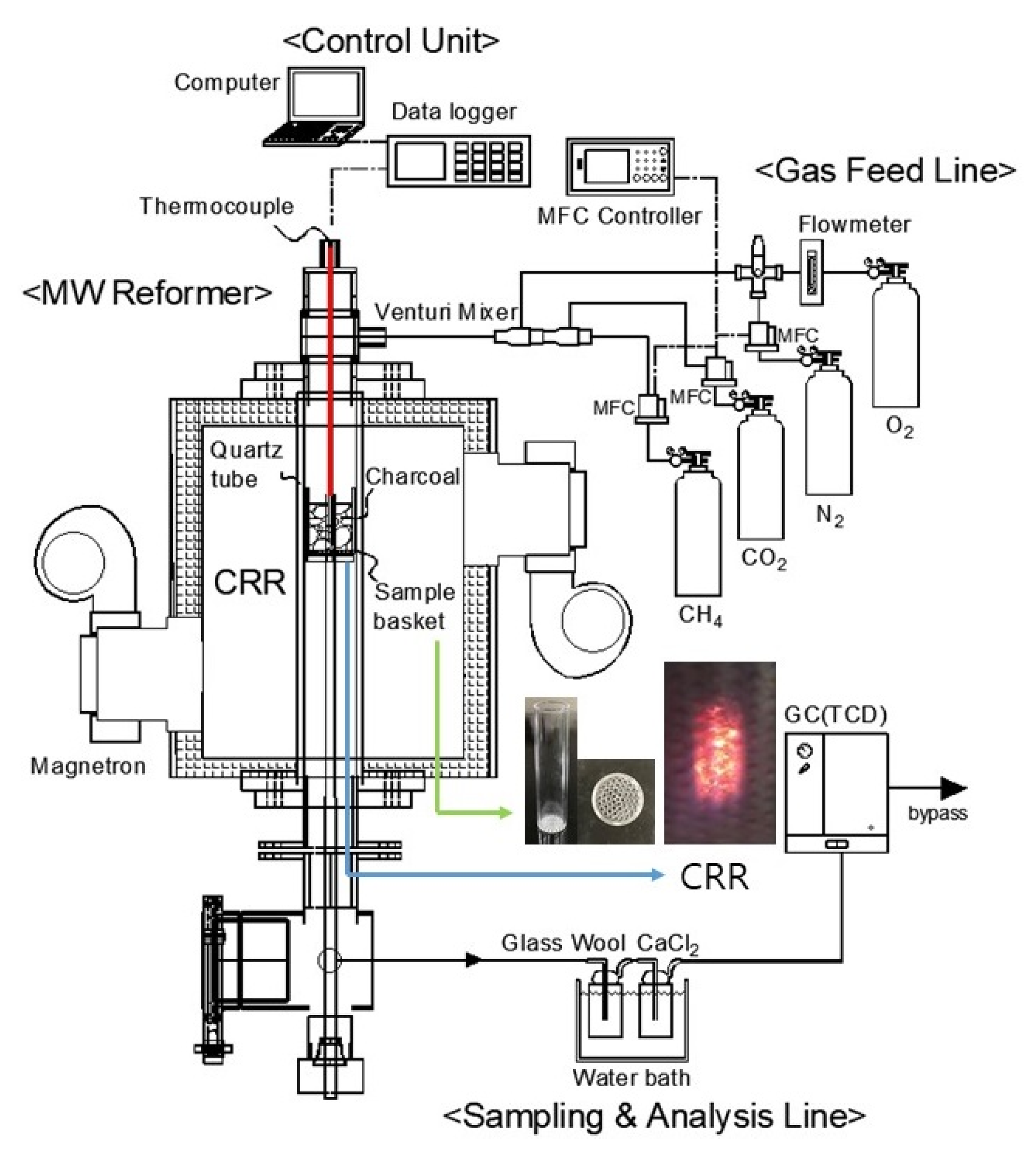 Energies 13 04093 g001 Energies 13 04093 g001