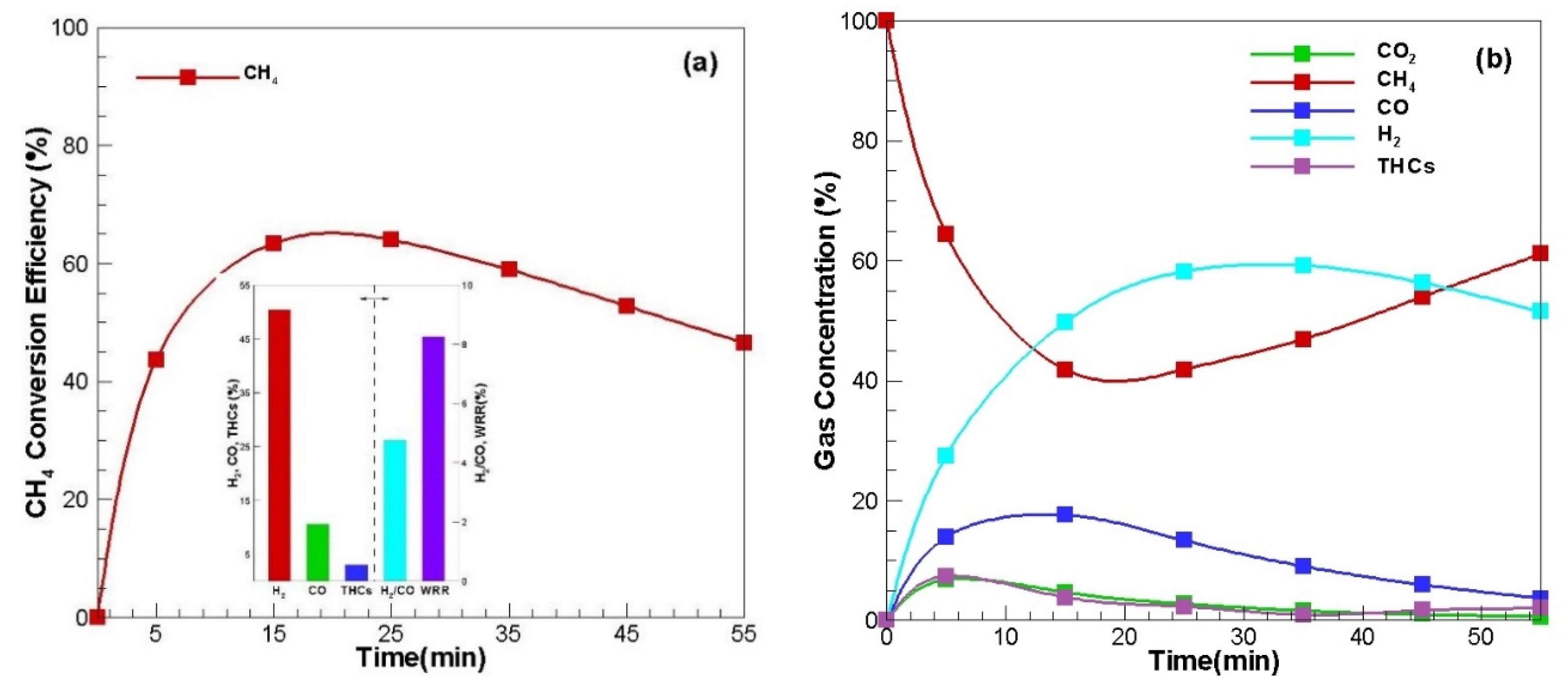 Energies 13 04093 g002 Energies 13 04093 g002
