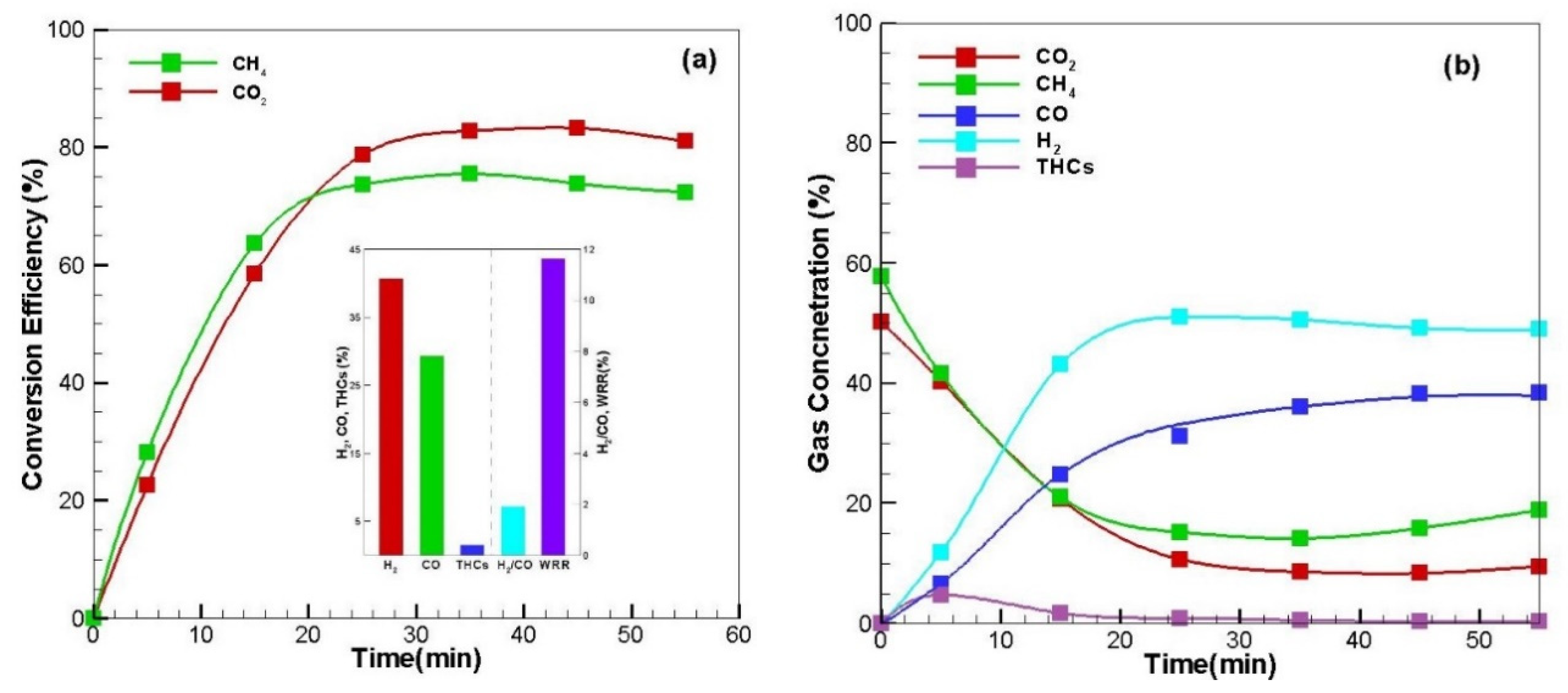 Energies 13 04093 g003 Energies 13 04093 g003