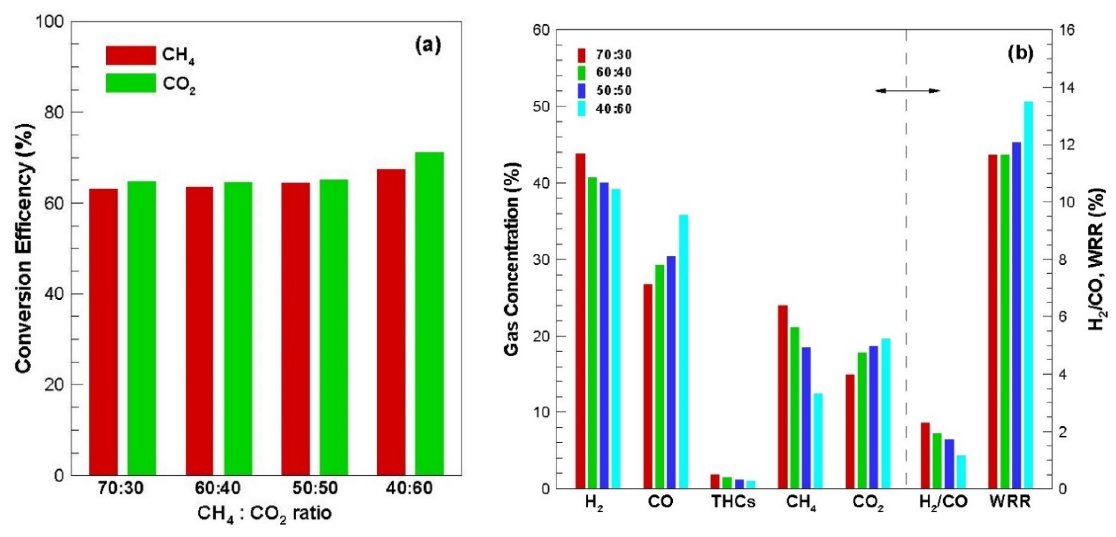 Energies 13 04093 g004 Energies 13 04093 g004