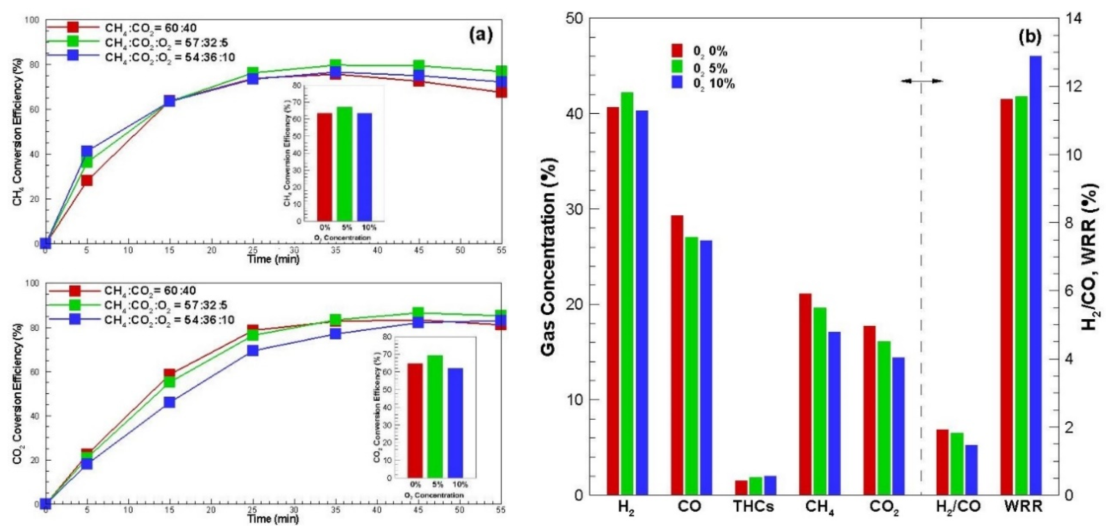 Energies 13 04093 g006 Energies 13 04093 g006