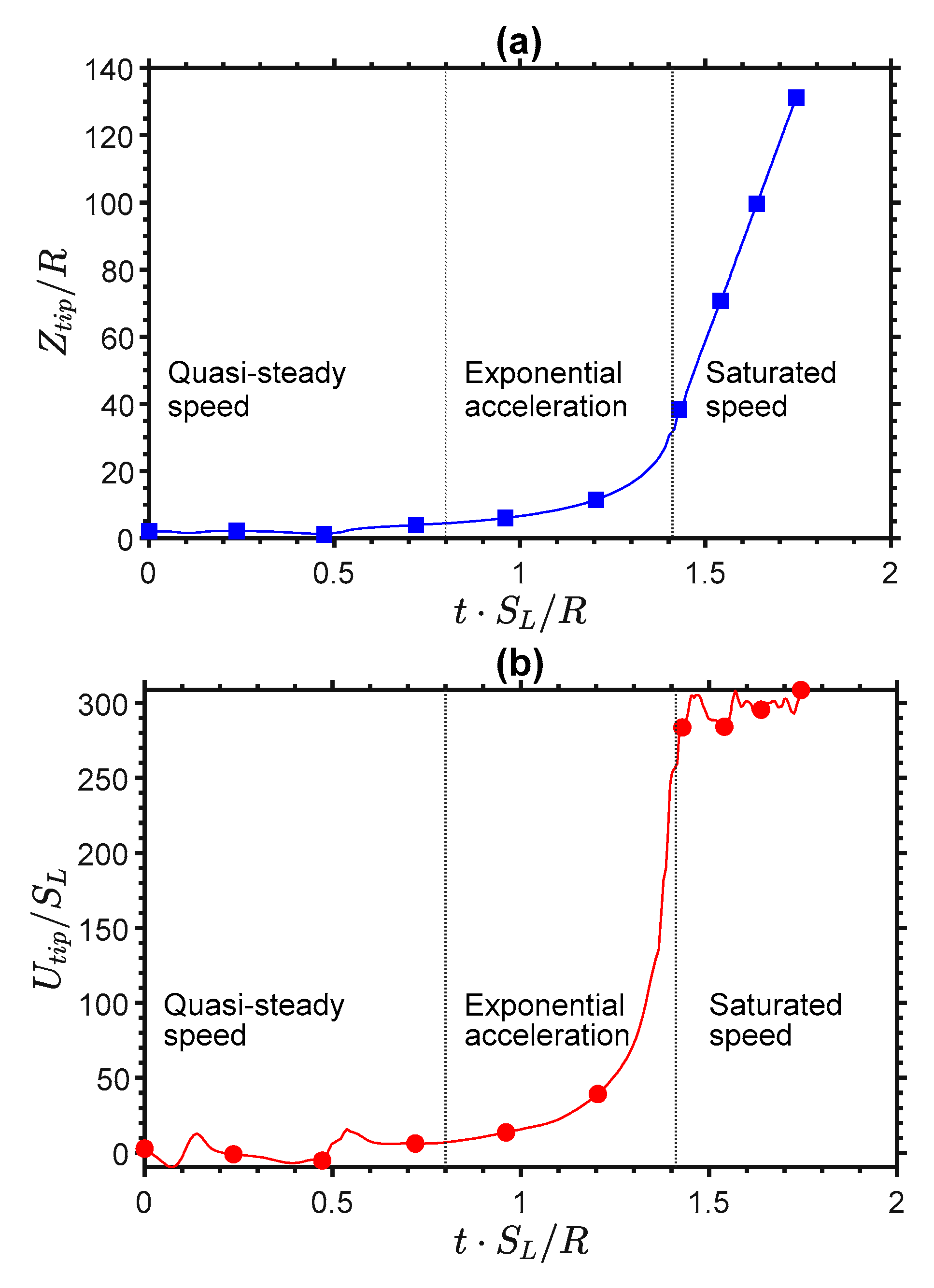 Energies 13 04094 g003