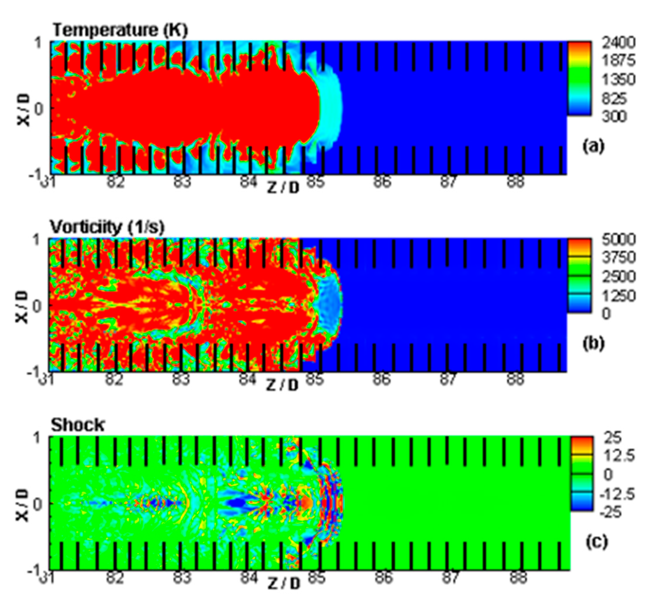 Energies 13 04094 g005