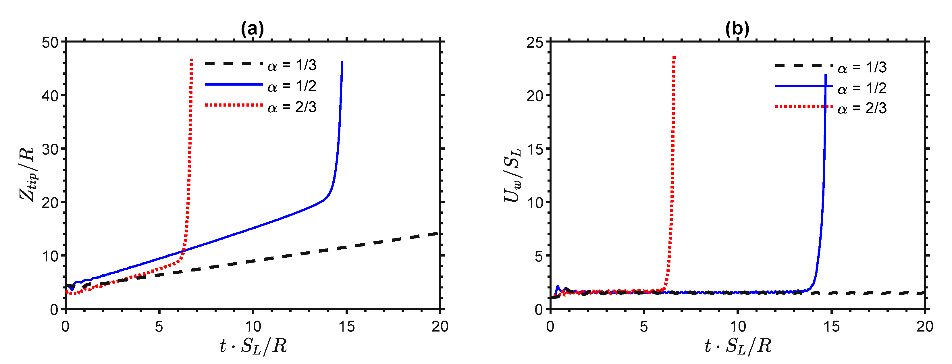 Energies 13 04094 g006