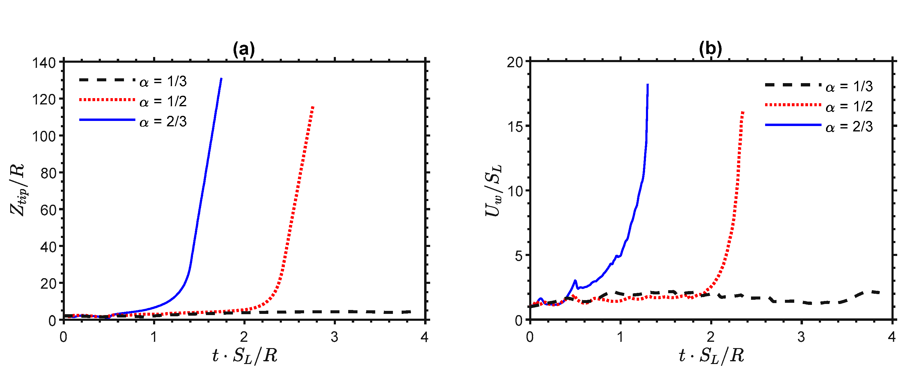 Energies 13 04094 g007