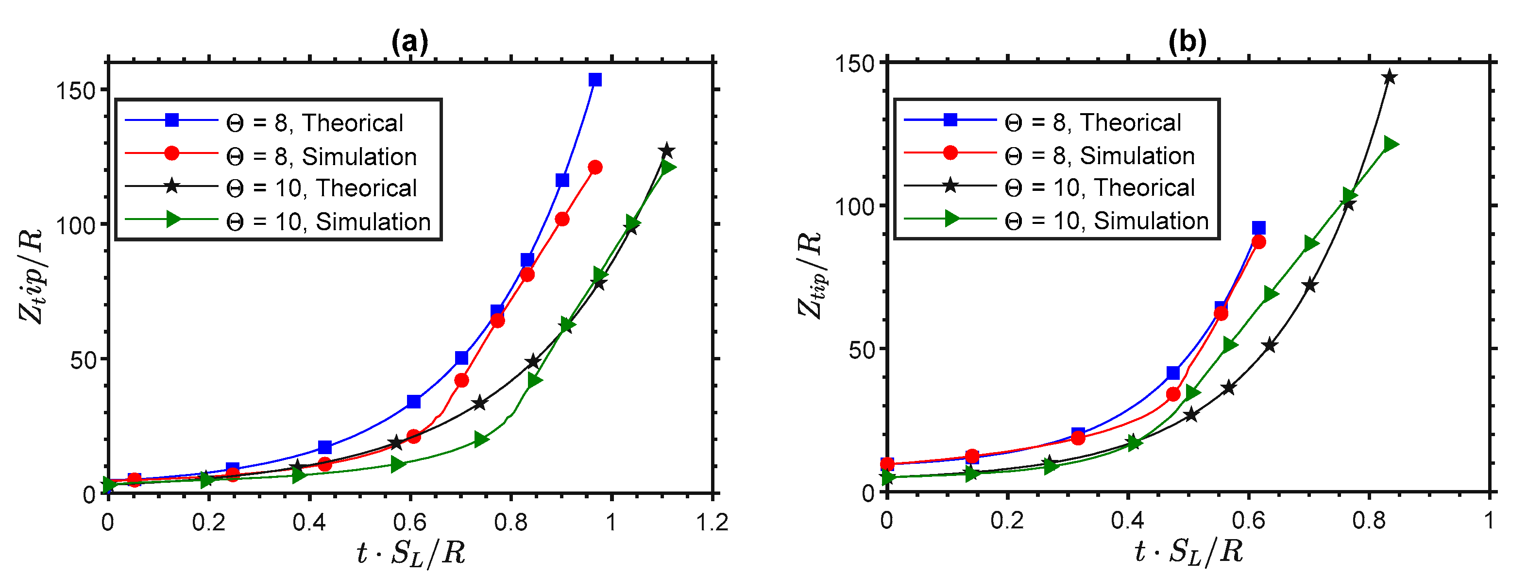 Energies 13 04094 g011