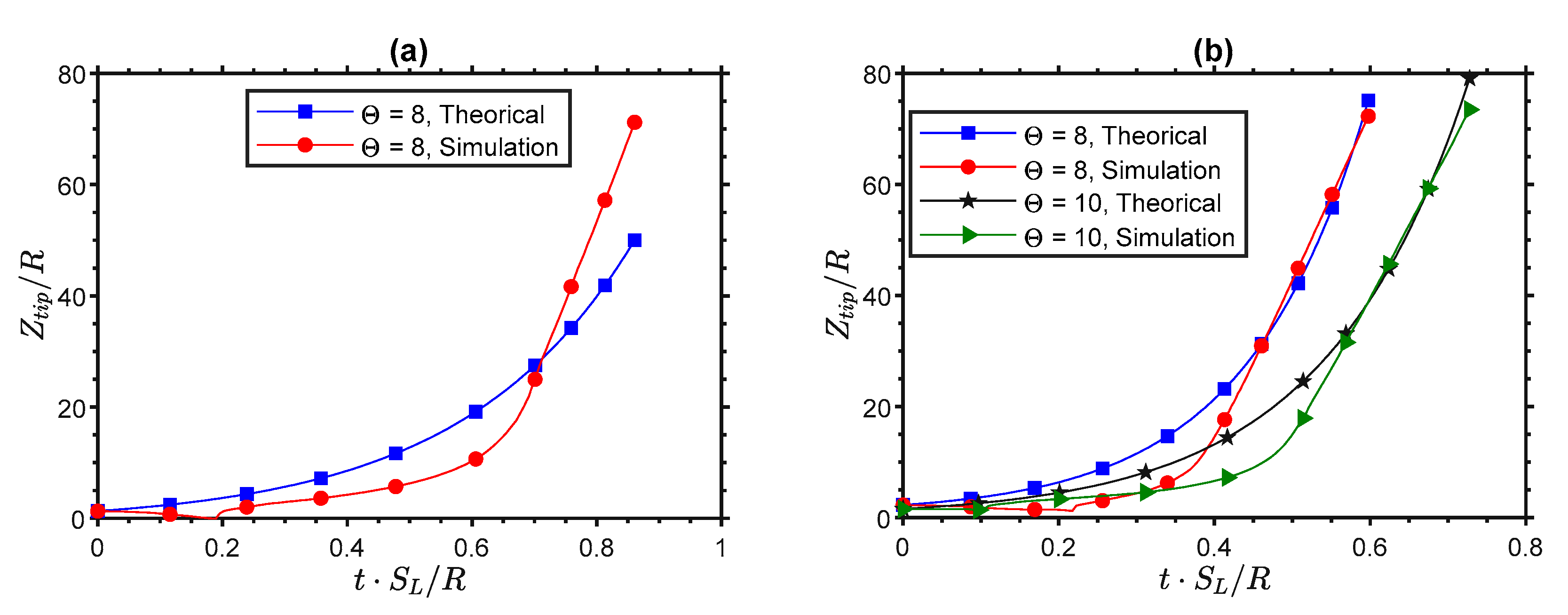 Energies 13 04094 g012