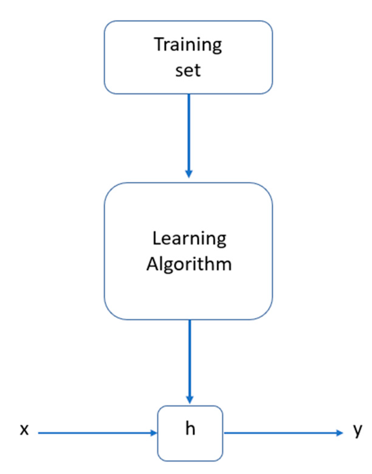 Energies 13 04094 g014