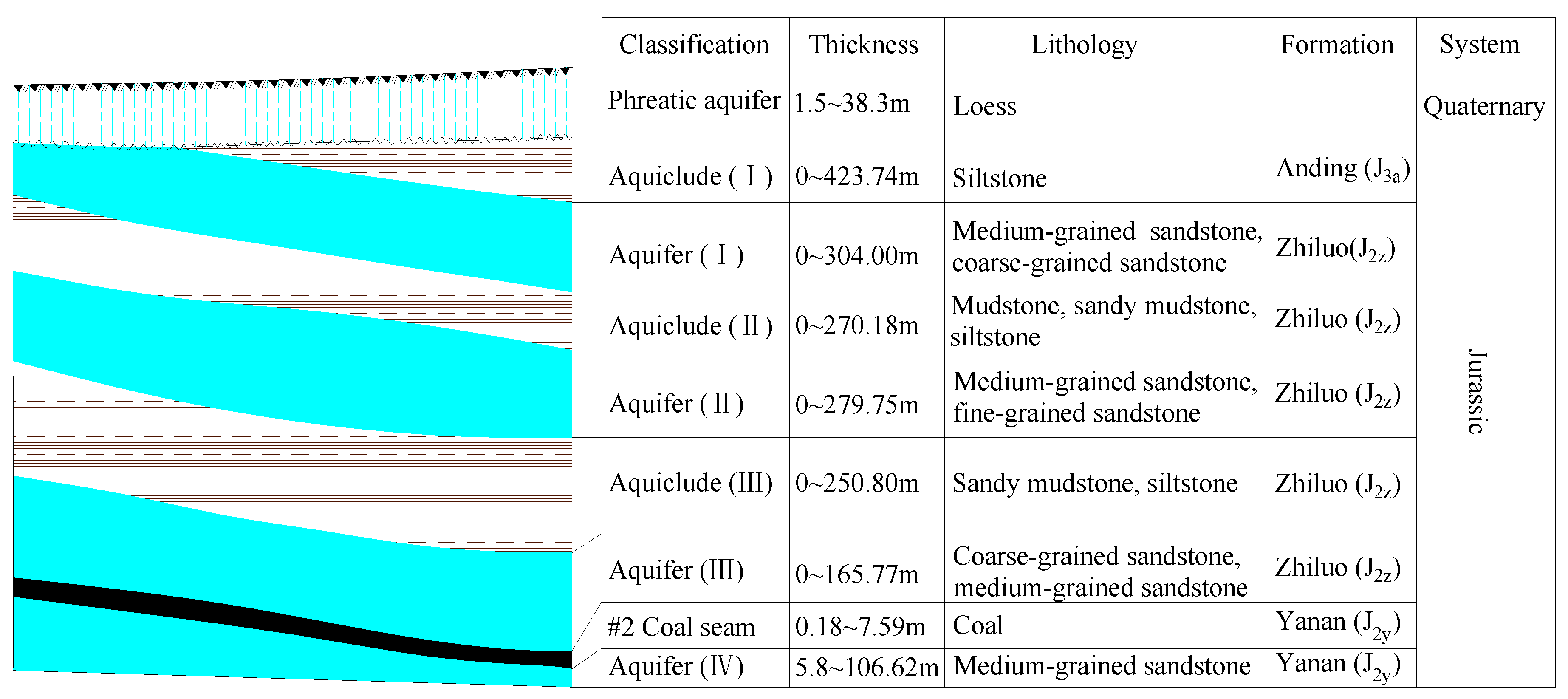 Energies 13 04095 g002