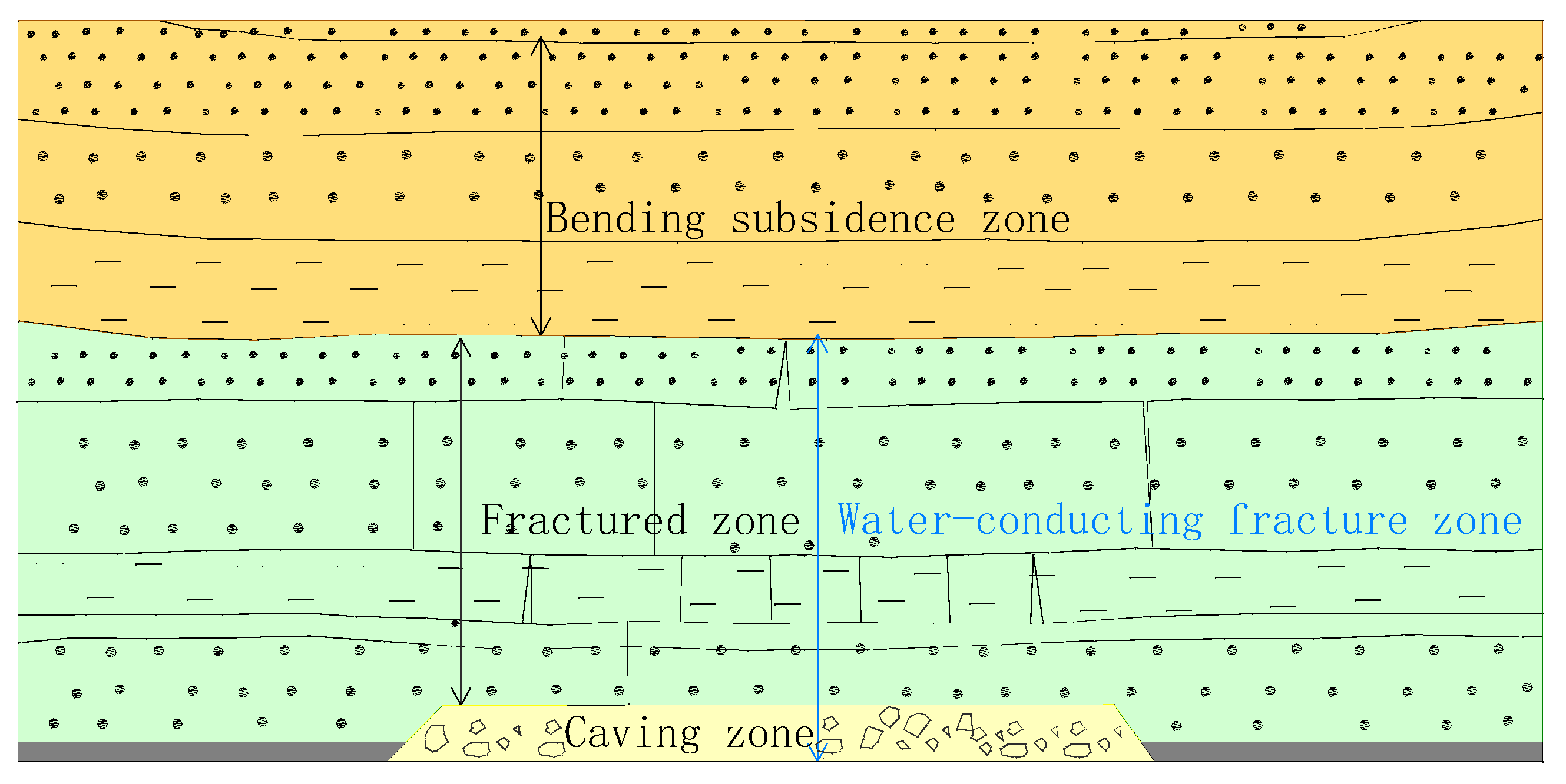 Energies 13 04095 g004