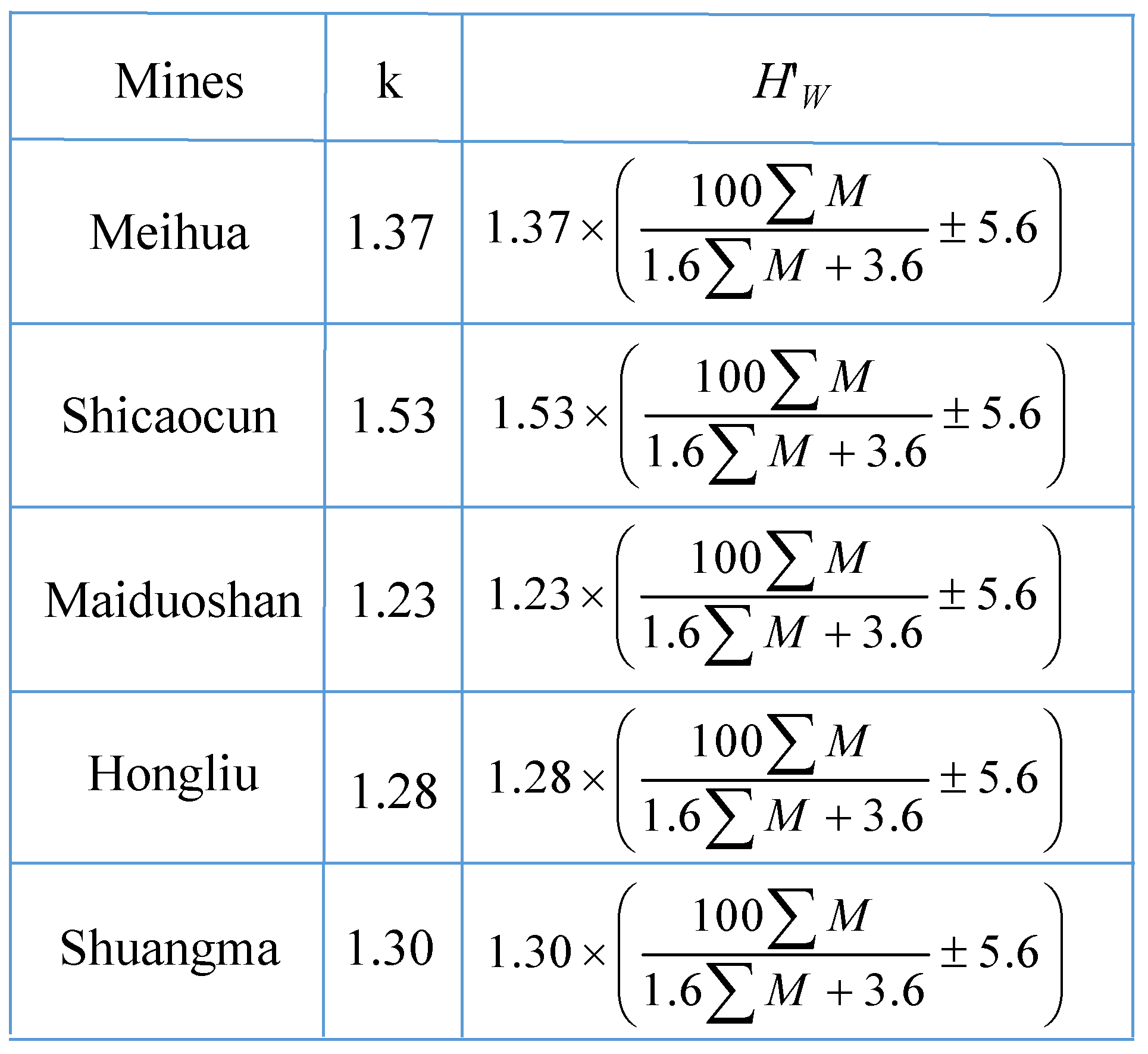 Energies 13 04095 g008