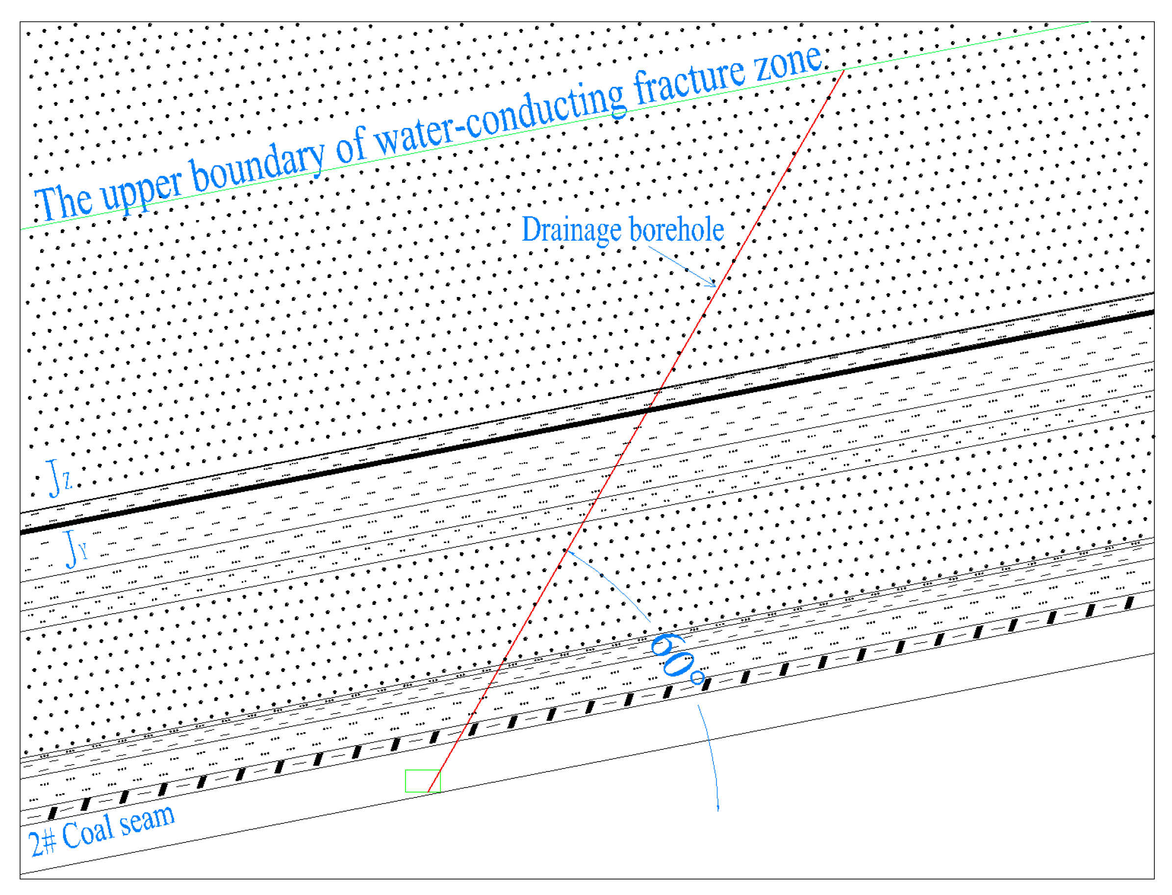 Energies 13 04095 g014