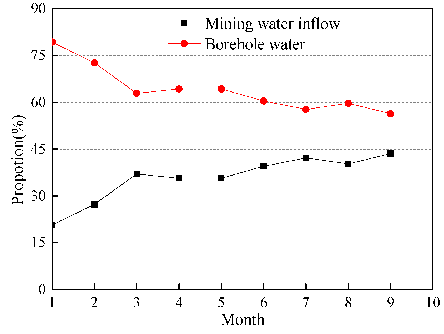 Energies 13 04095 g016