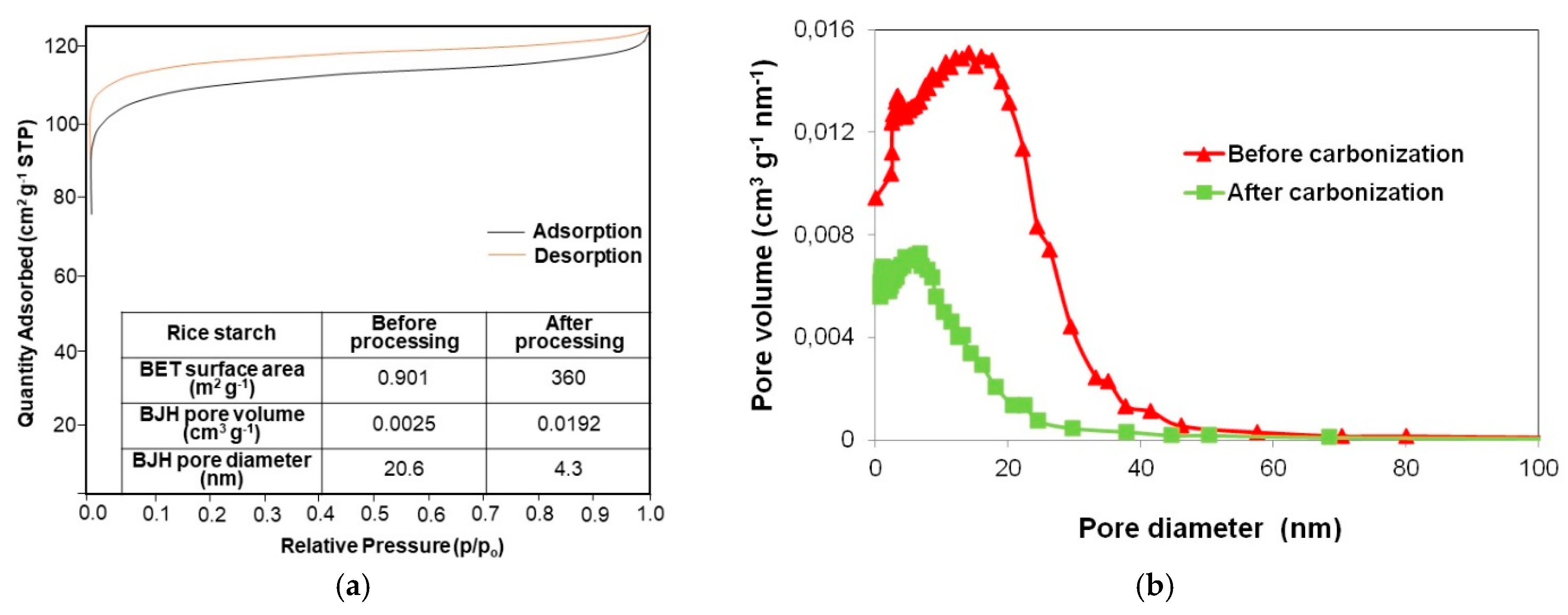 Energies 13 04096 g004
