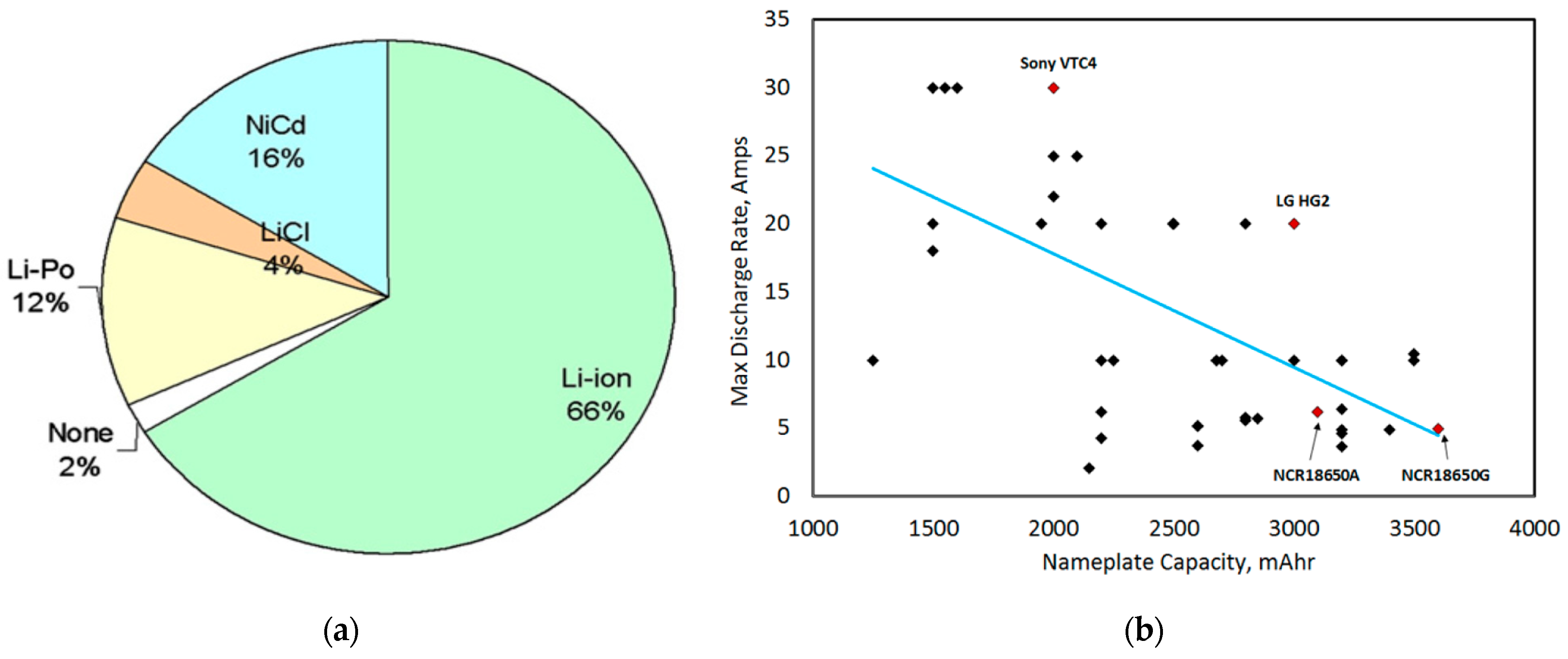 Energies 13 04097 g001