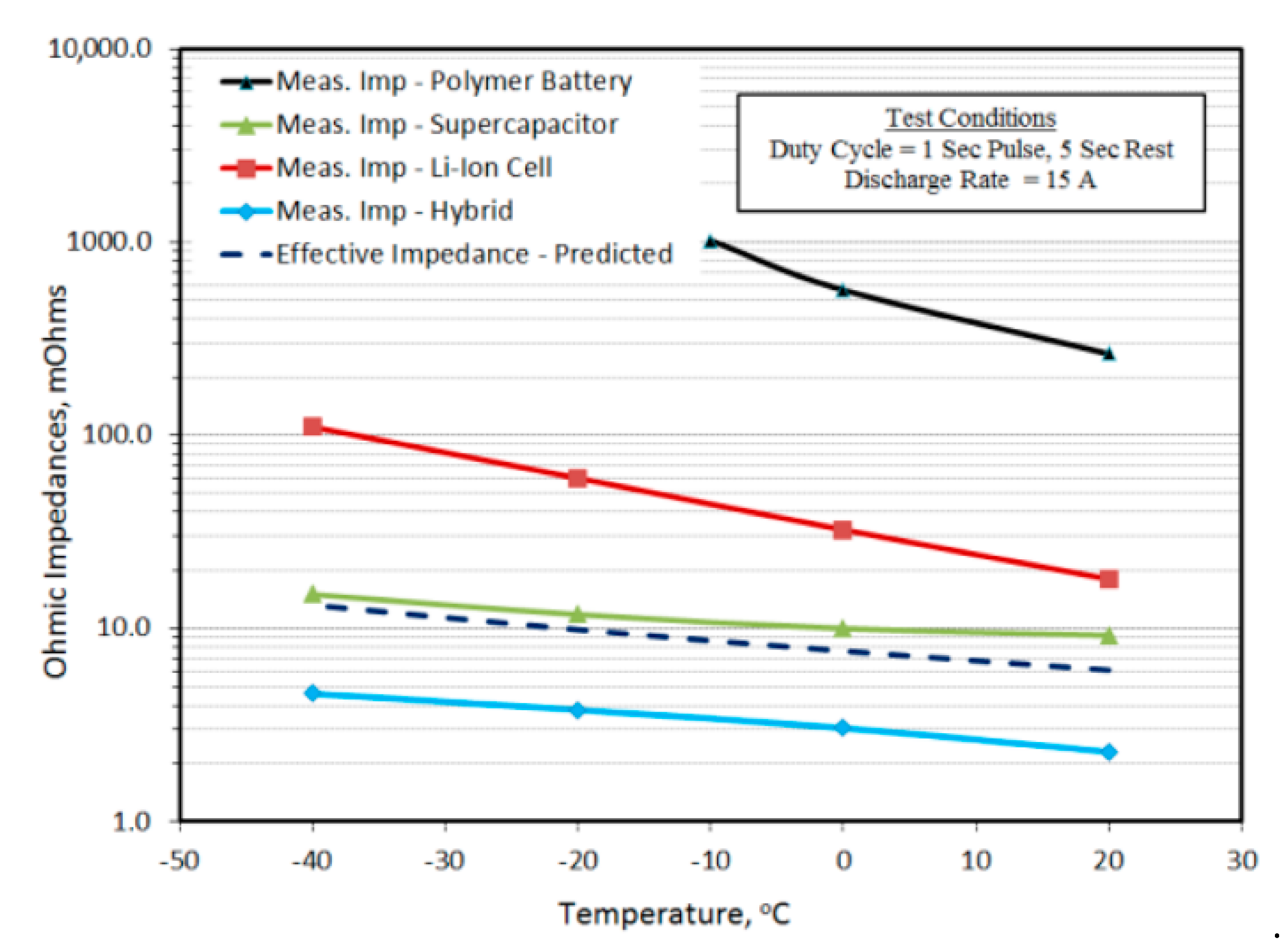 Energies 13 04097 g002